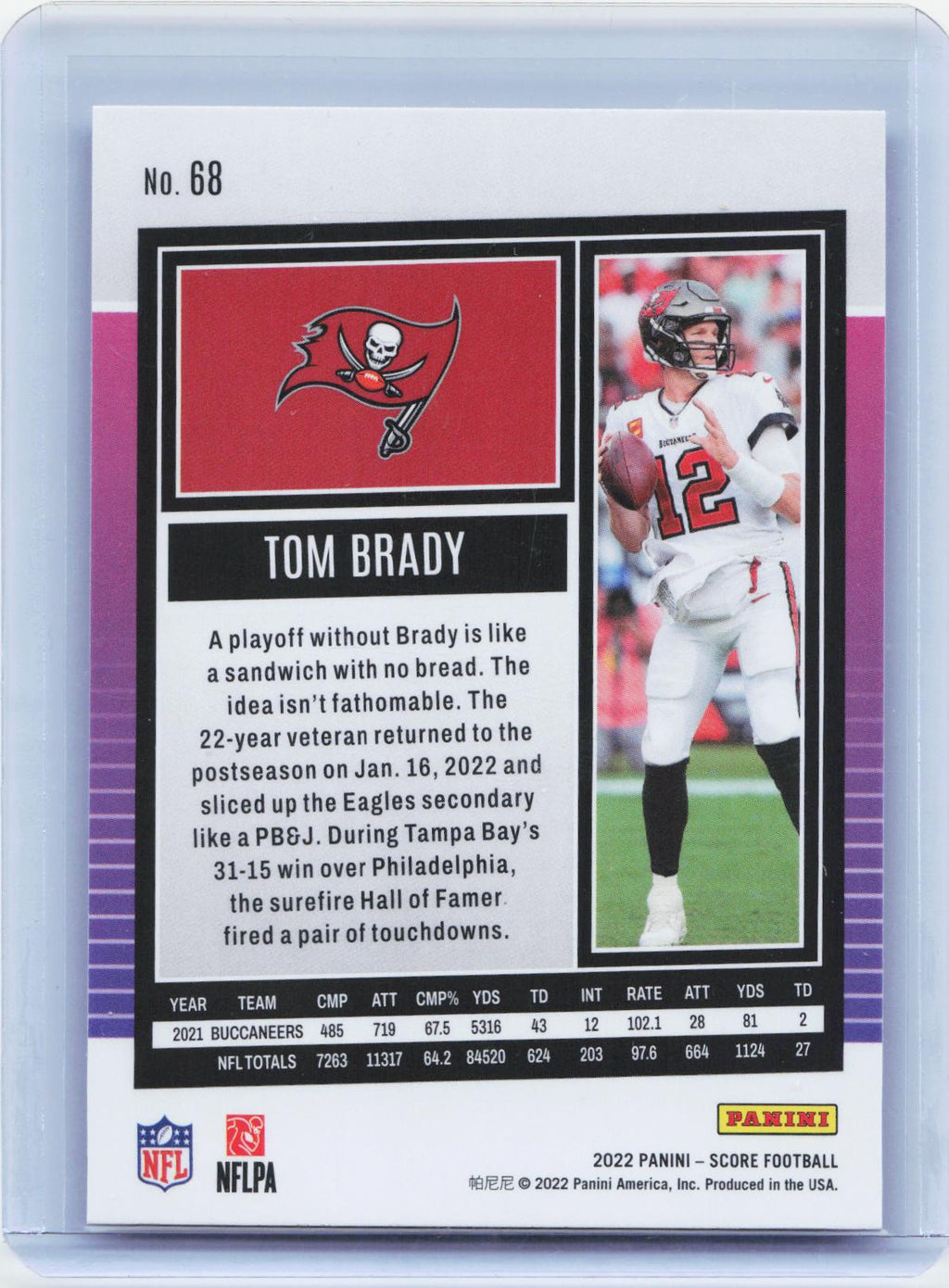 2022 Score #68 Tom Brady