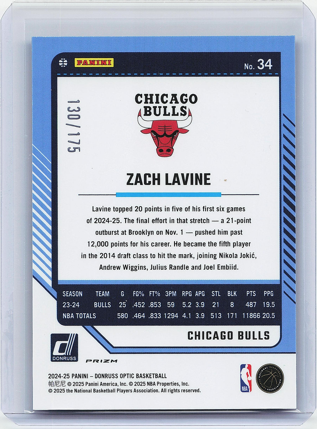 2024-25 Donruss Optic #34 Zach LaVine Hyper Blue #/175