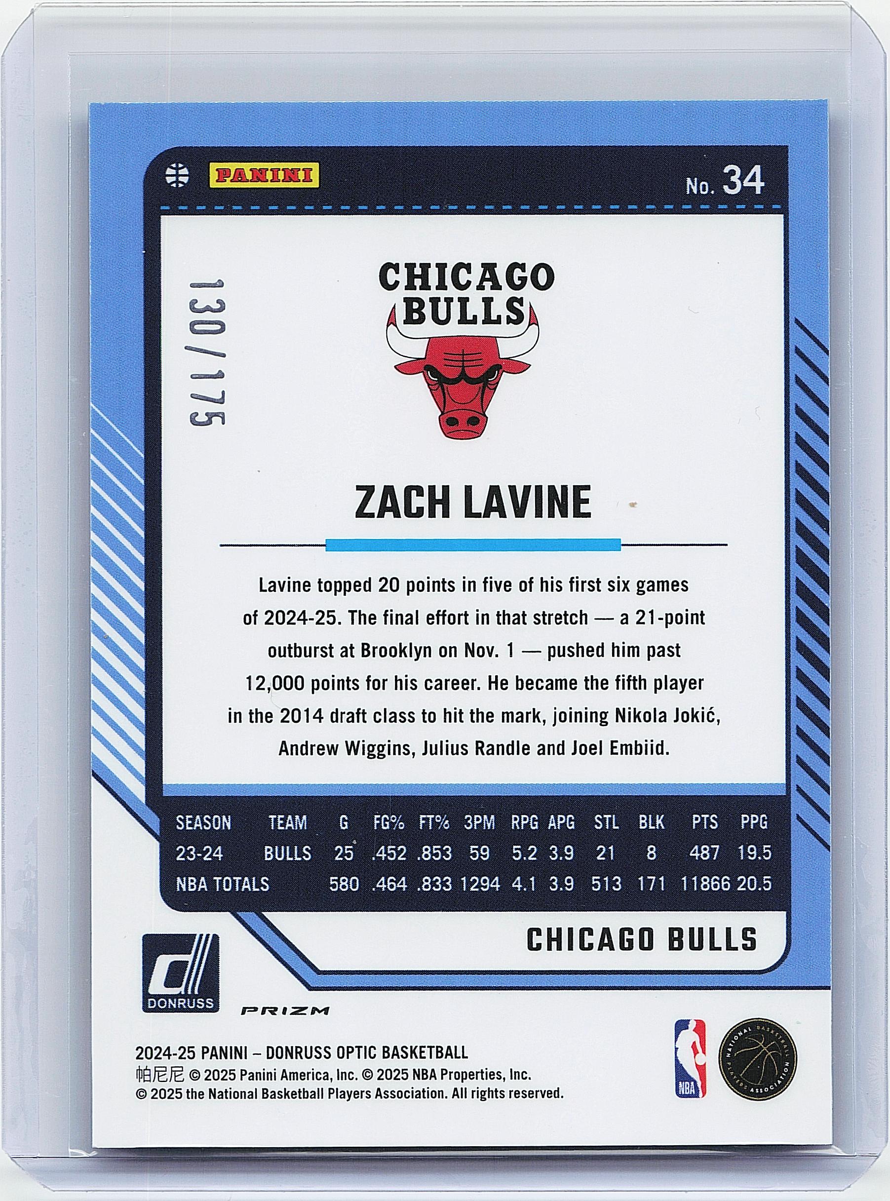 2024-25 Donruss Optic #34 Zach LaVine Hyper Blue #/175