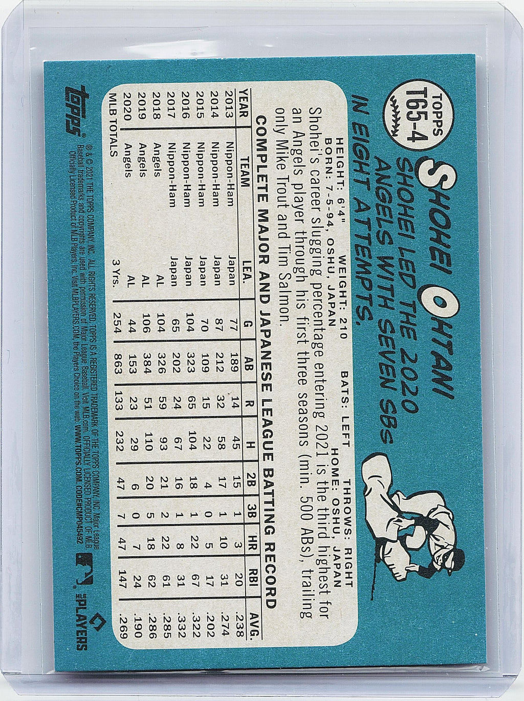 2021 Topps #T65-4 Shohei Ohtani 1965 Topps Redux
