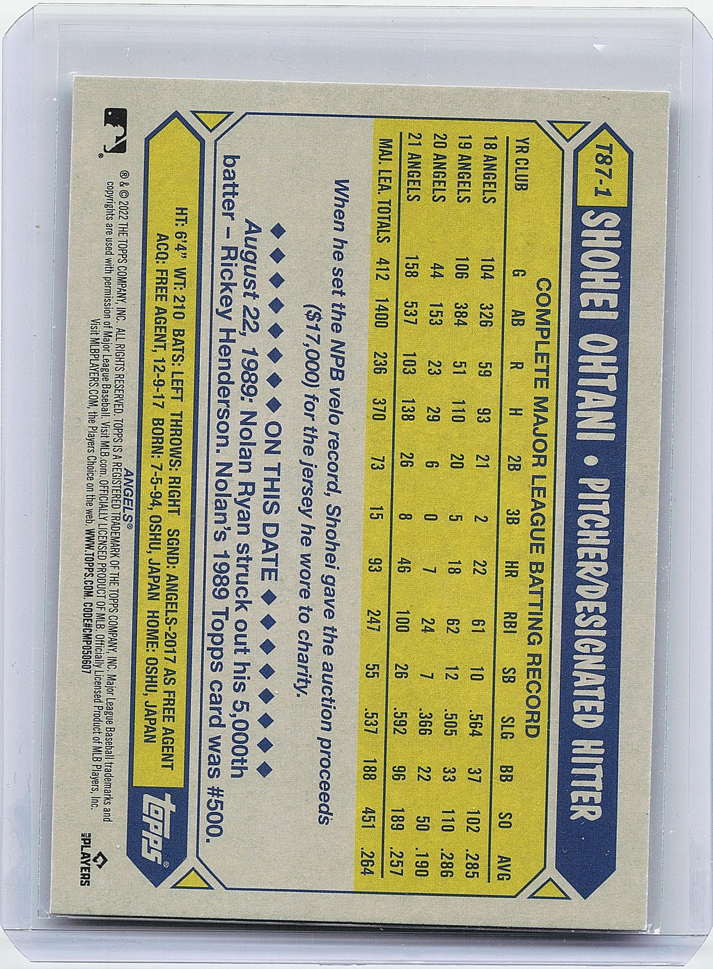 2022 Topps #T87-1 Shohei Ohtani 1987 Topps Baseball 35th Anniversary Series One
