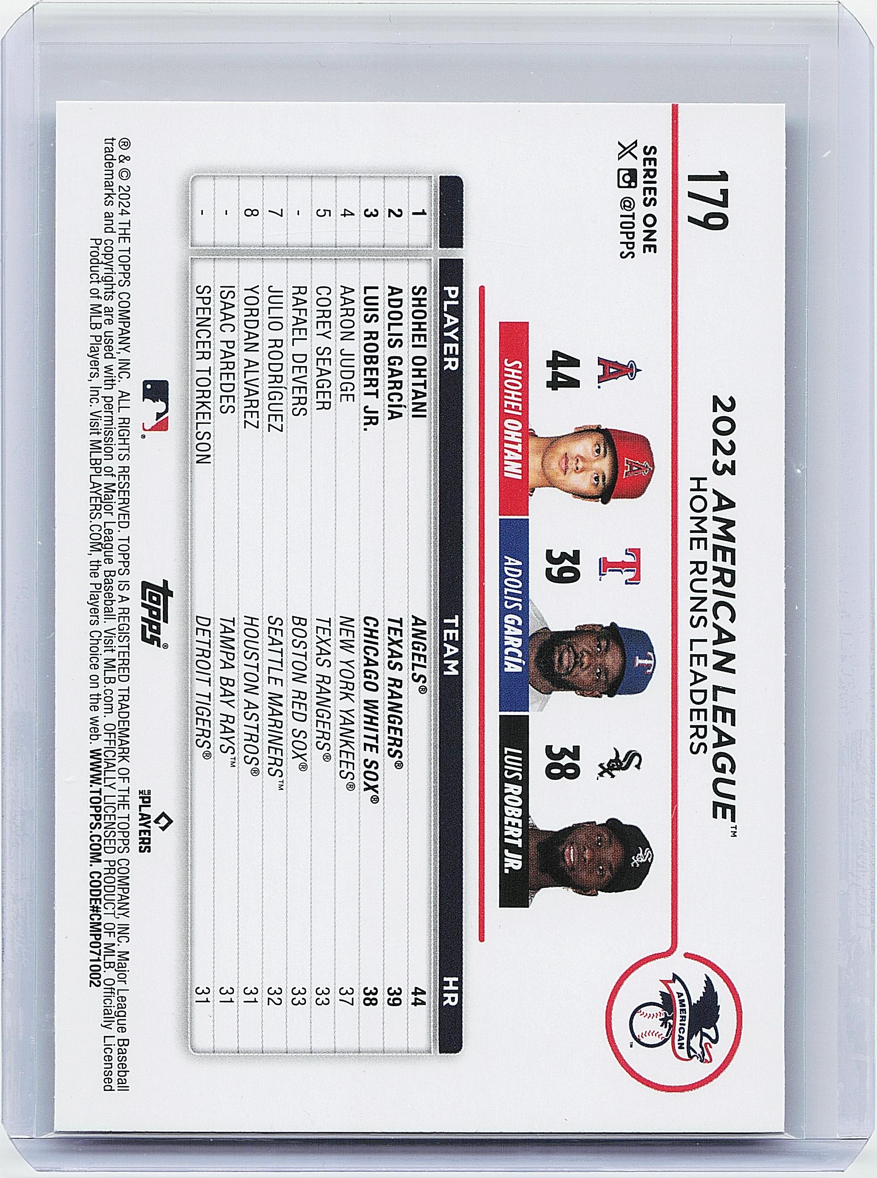 2024 Topps #179 AL Leaders Home Runs (Shohei Ohtani / García / Robert Jr.)