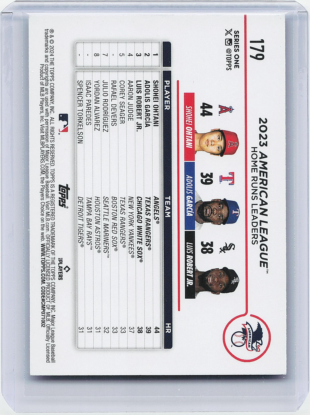 2024 Topps #179 AL Leaders Home Runs (Shohei Ohtani / García / Robert Jr.)