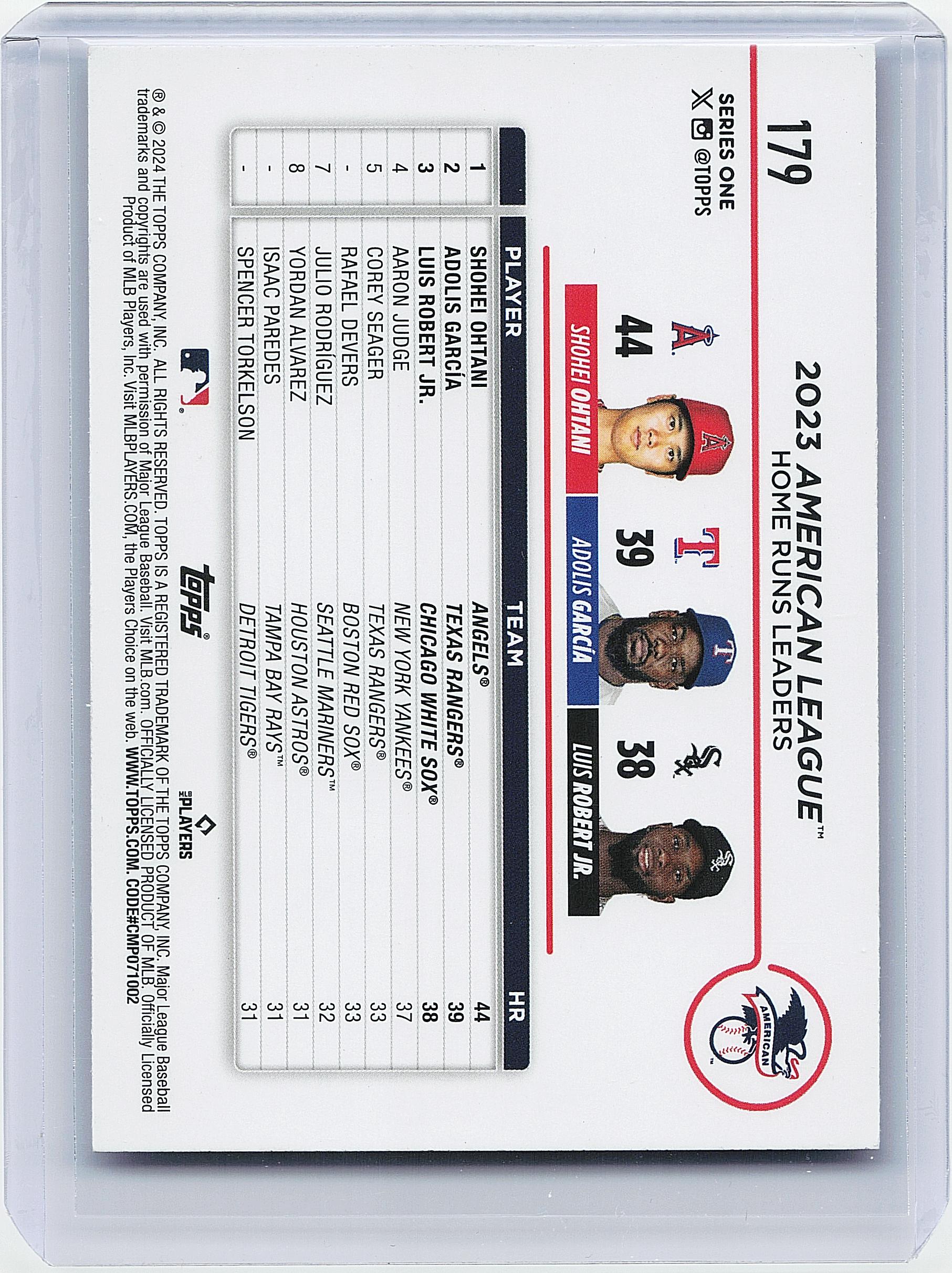 2024 Topps #179 AL Leaders Home Runs (Shohei Ohtani / García / Robert Jr.)