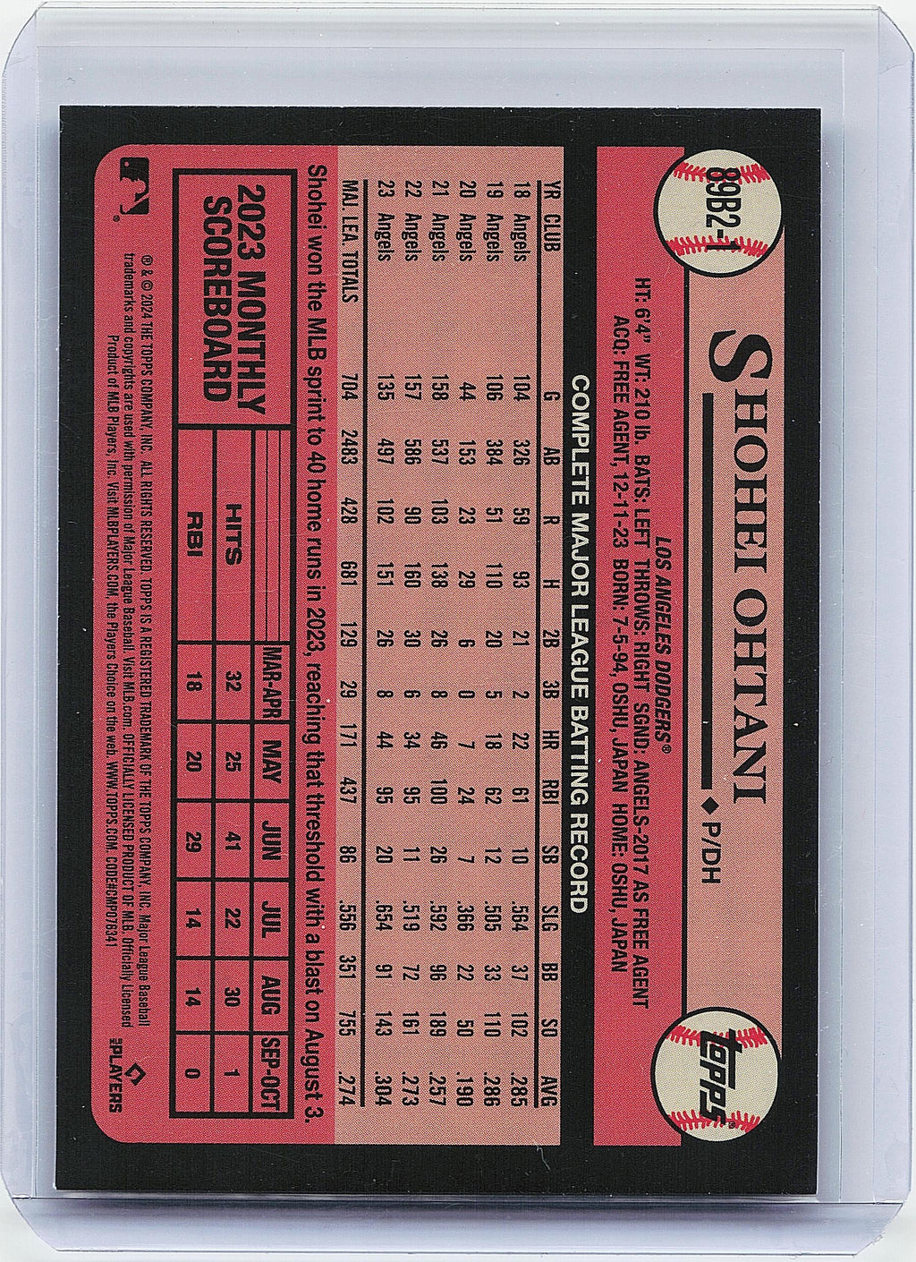 2024 Topps #89B2-1 Shohei Ohtani 1989 Topps Baseball 35th (Series Two)