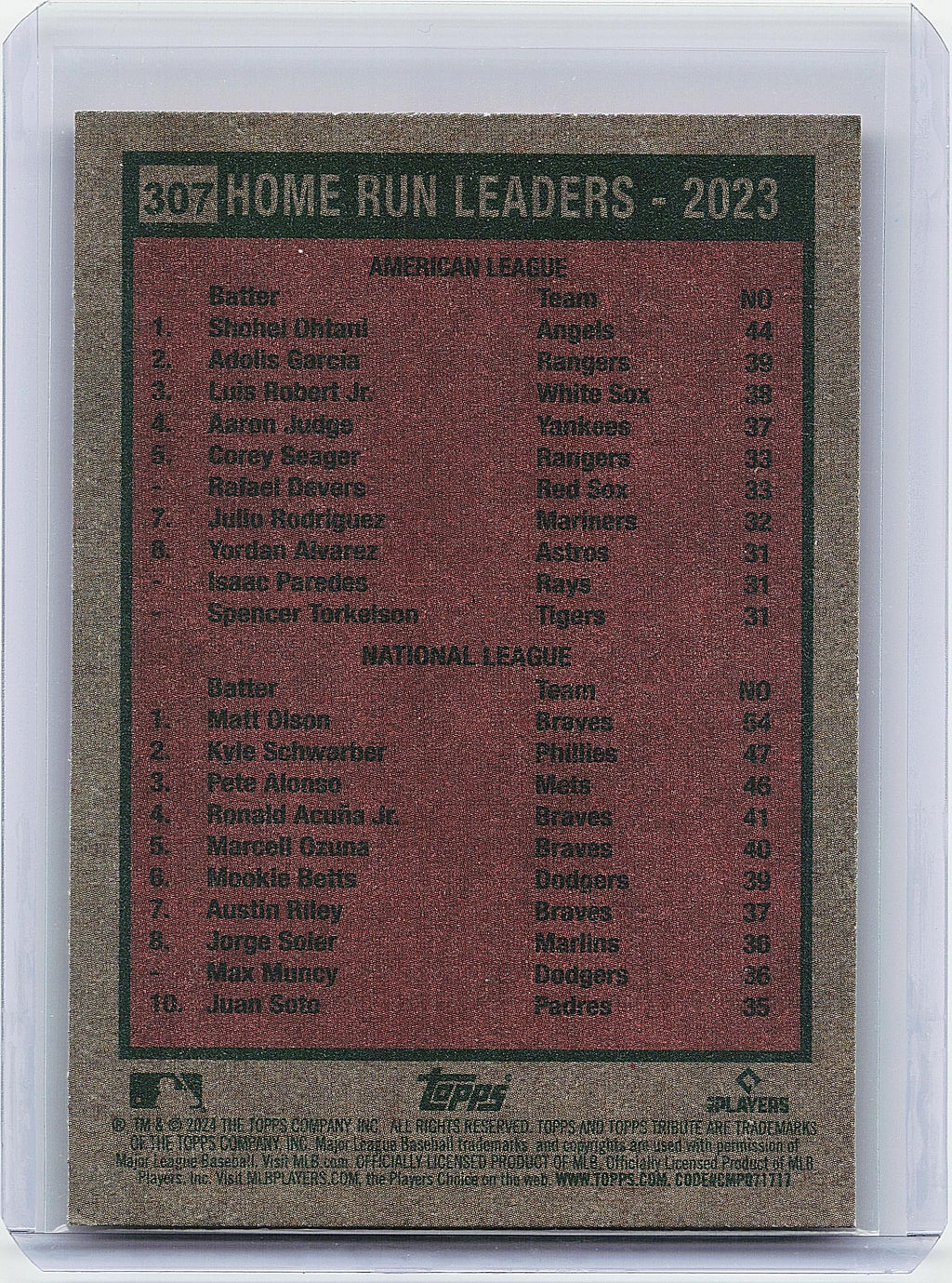 2024 Topps Heritage #307 Home Run Leaders - 2023 (Shohei Ohtani / Matt Olson)