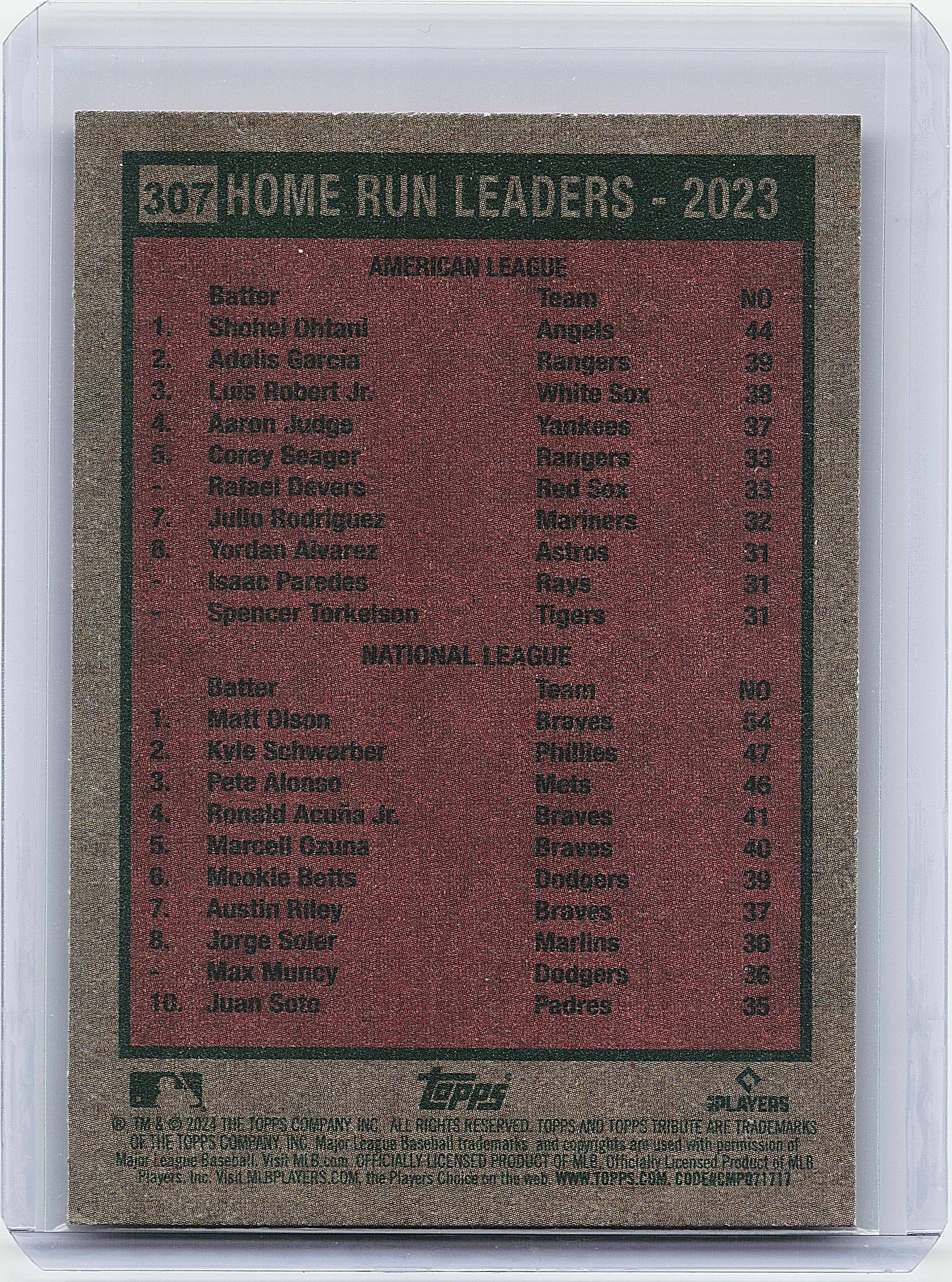 2024 Topps Heritage #307 Home Run Leaders - 2023 (Shohei Ohtani / Matt Olson)