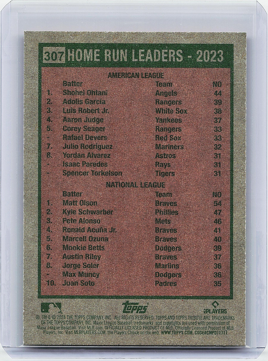 2024 Topps Heritage #307 Home Run Leaders - 2023 (Shohei Ohtani / Matt Olson)