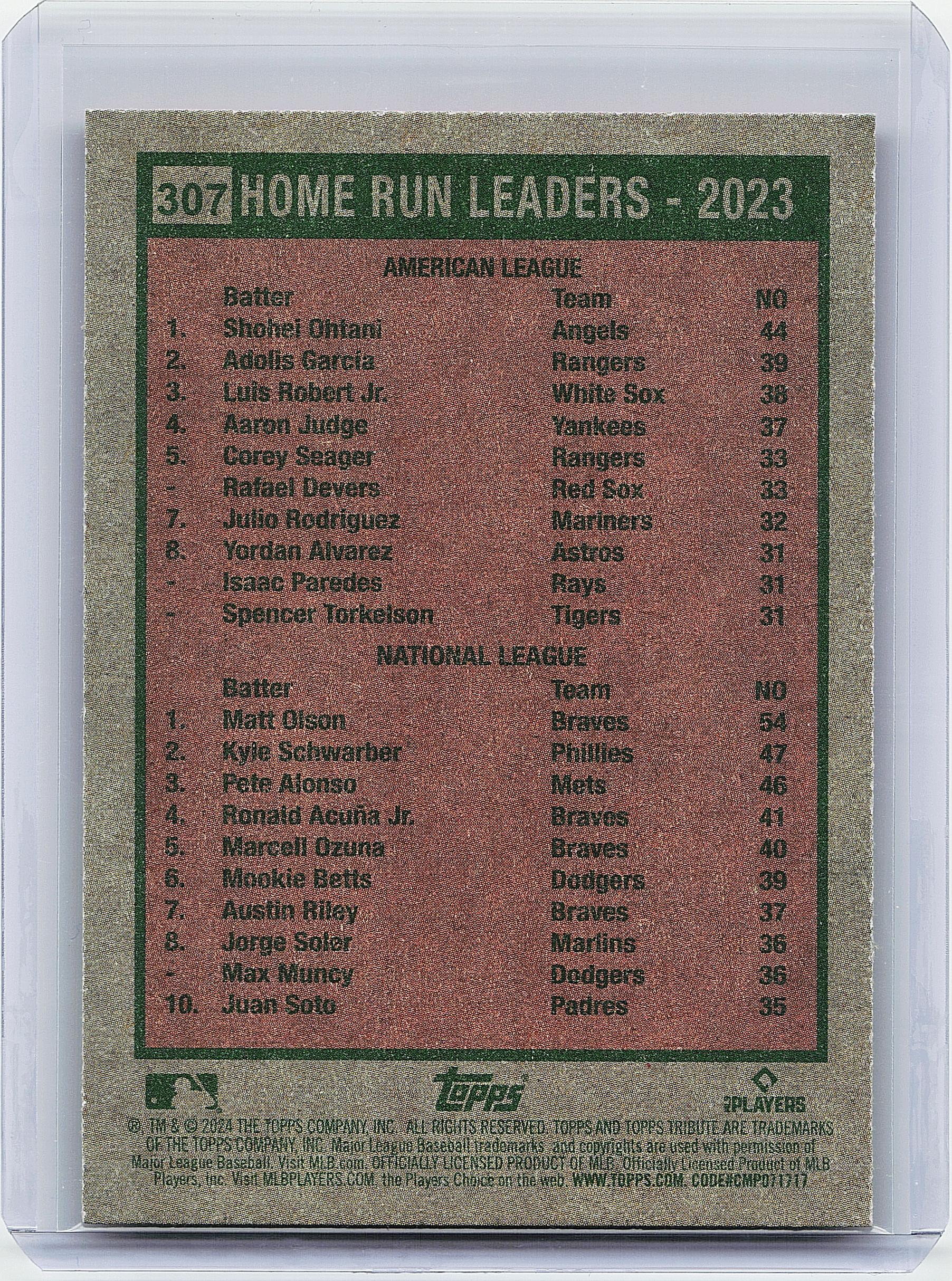 2024 Topps Heritage #307 Home Run Leaders - 2023 (Shohei Ohtani / Matt Olson)