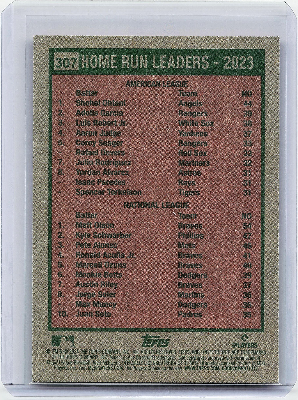 2024 Topps Heritage #307 Home Run Leaders - 2023 (Shohei Ohtani / Matt Olson)
