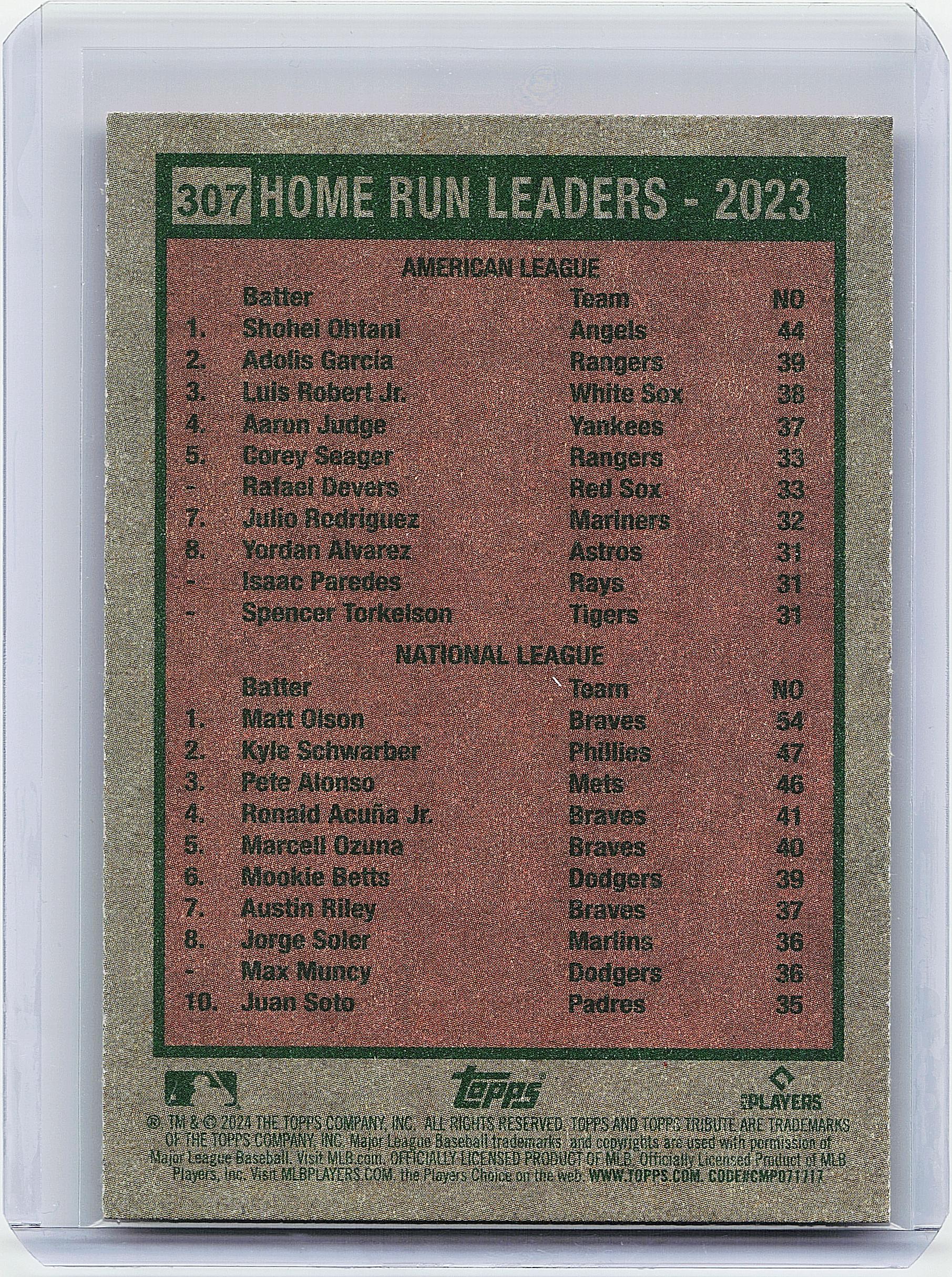 2024 Topps Heritage #307 Home Run Leaders - 2023 (Shohei Ohtani / Matt Olson)