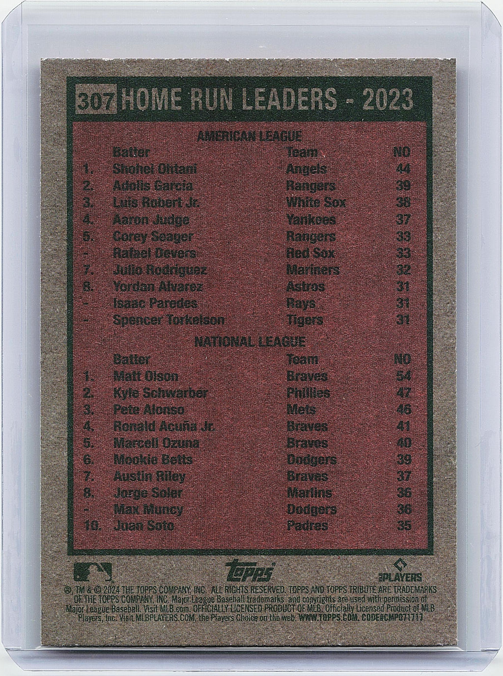 2024 Topps Heritage #307 Home Run Leaders - 2023 (Shohei Ohtani / Matt Olson)