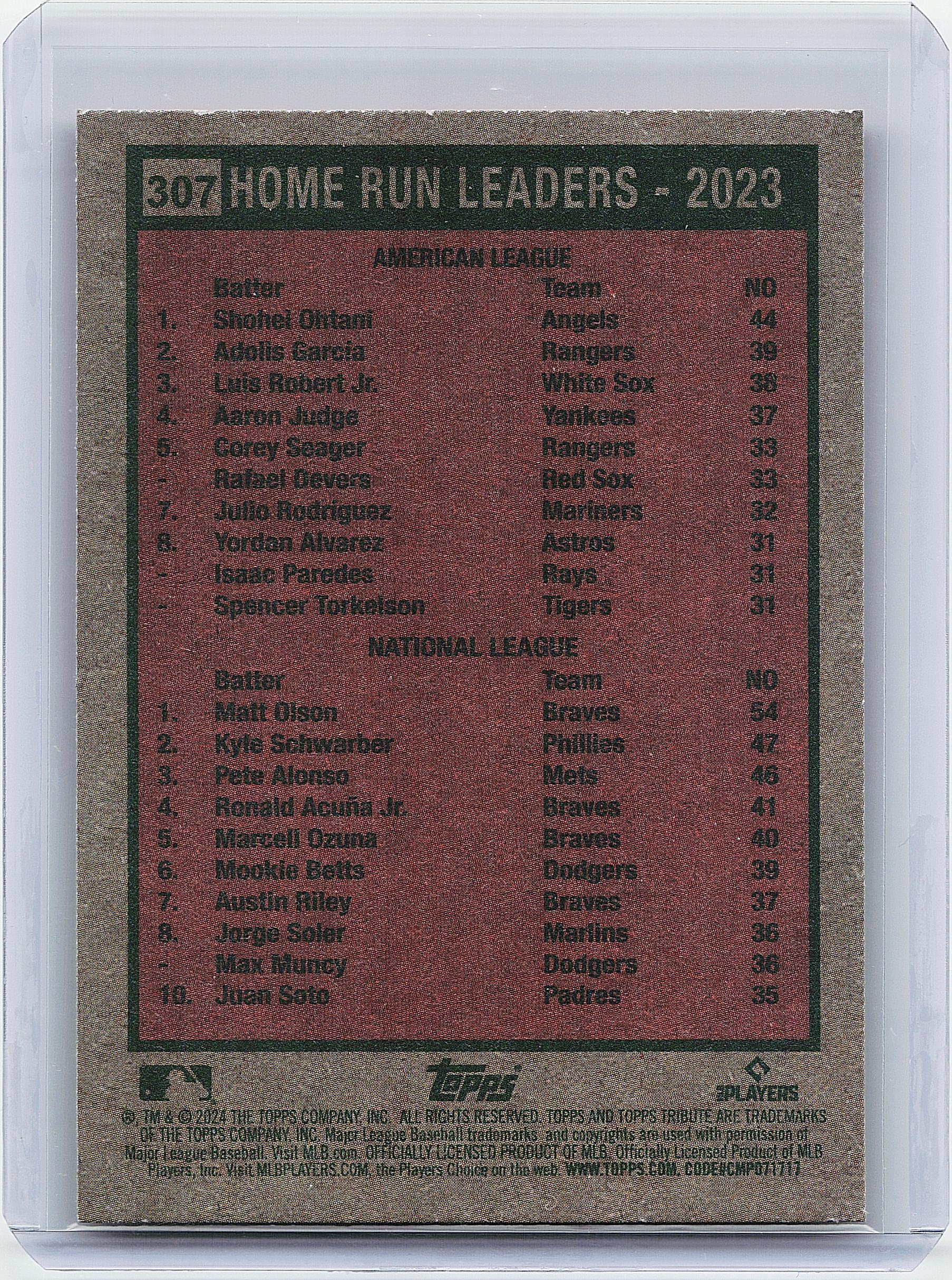 2024 Topps Heritage #307 Home Run Leaders - 2023 (Shohei Ohtani / Matt Olson)