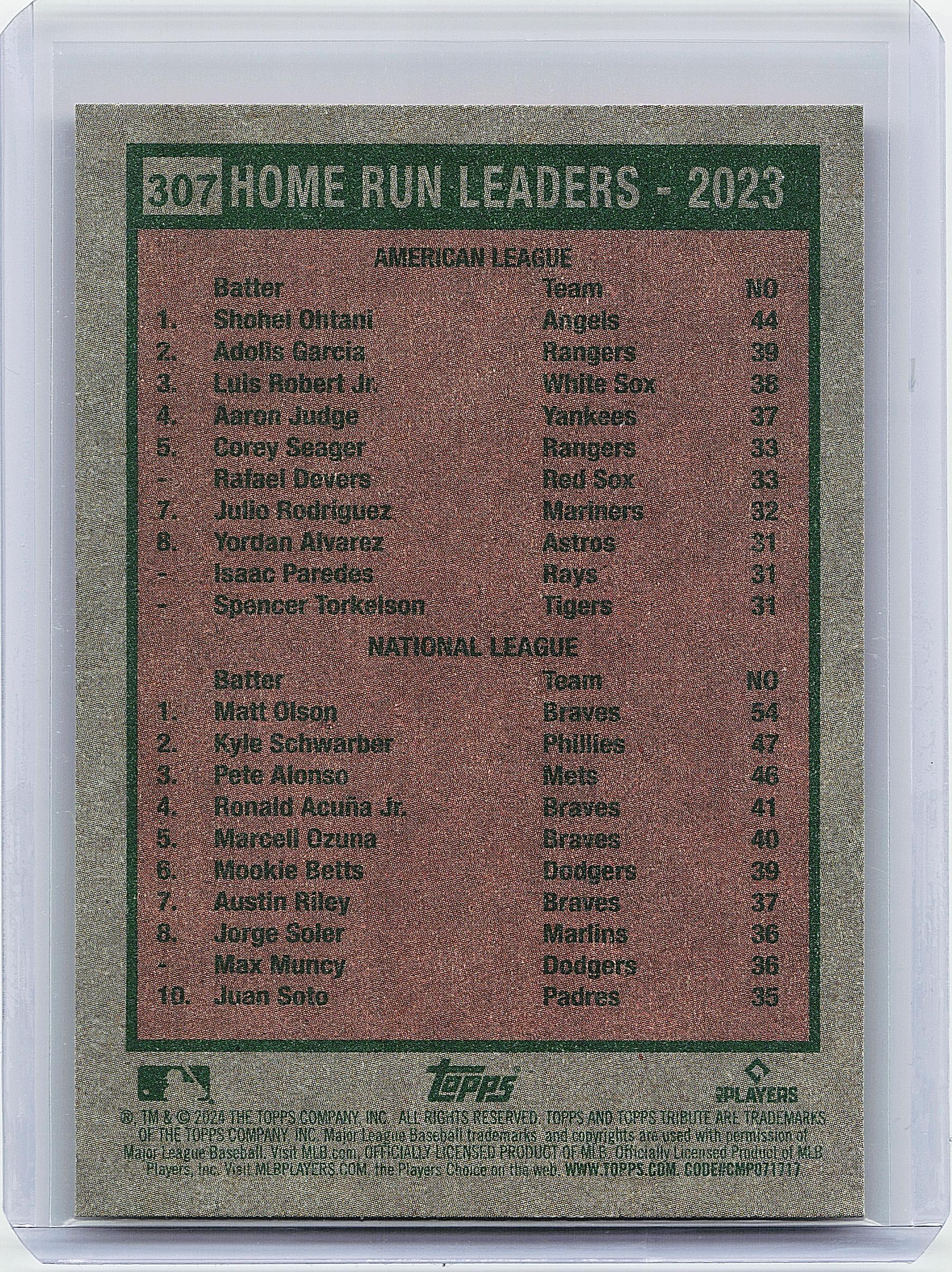 2024 Topps Heritage #307 Home Run Leaders - 2023 (Shohei Ohtani / Matt Olson)