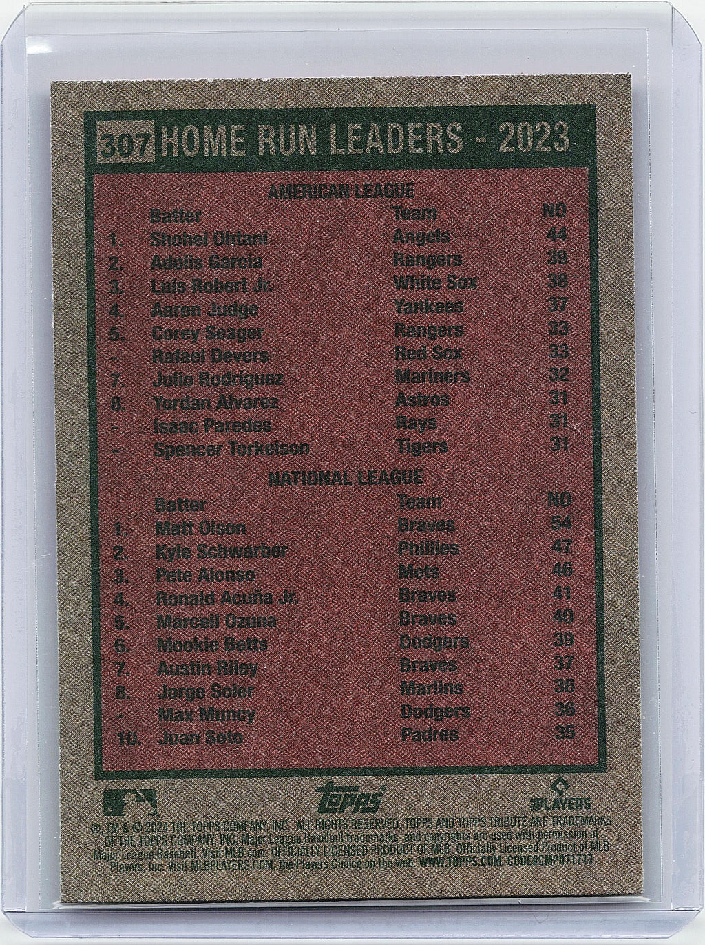 2024 Topps Heritage #307 Home Run Leaders - 2023 (Shohei Ohtani / Matt Olson)