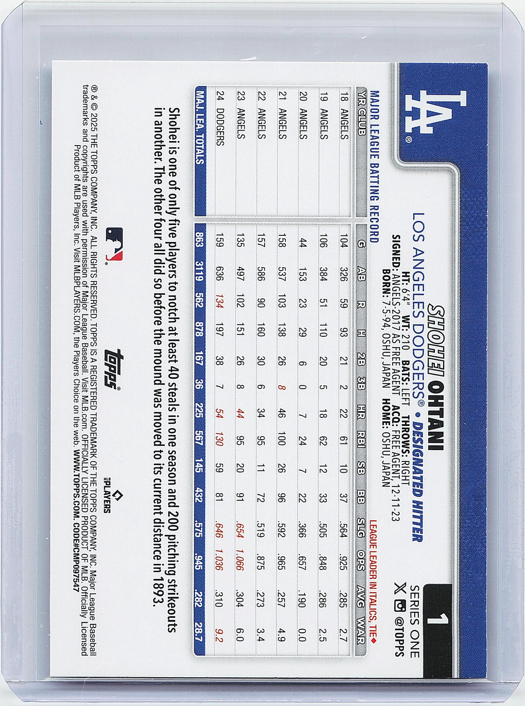 2025 Topps #1 Shohei Ohtani
