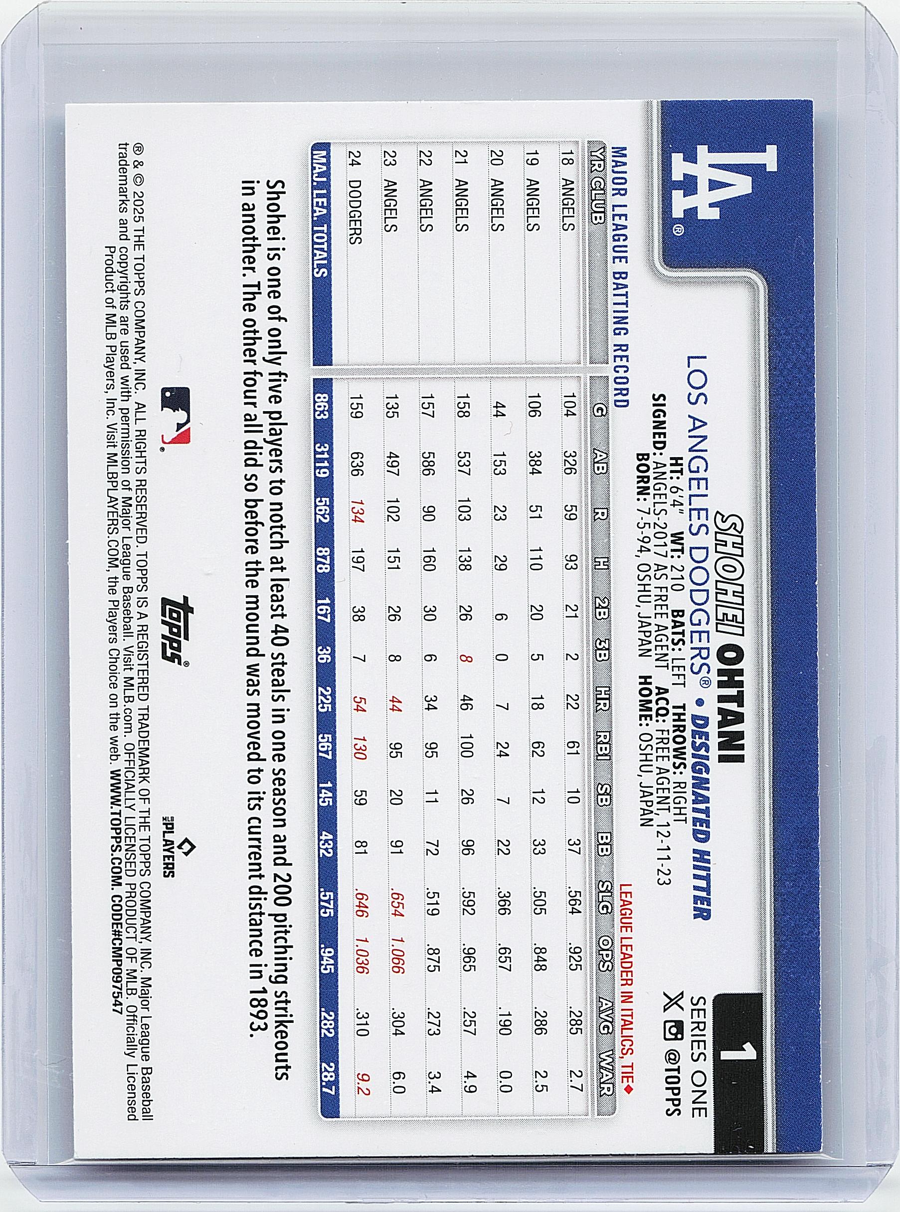 2025 Topps #1 Shohei Ohtani