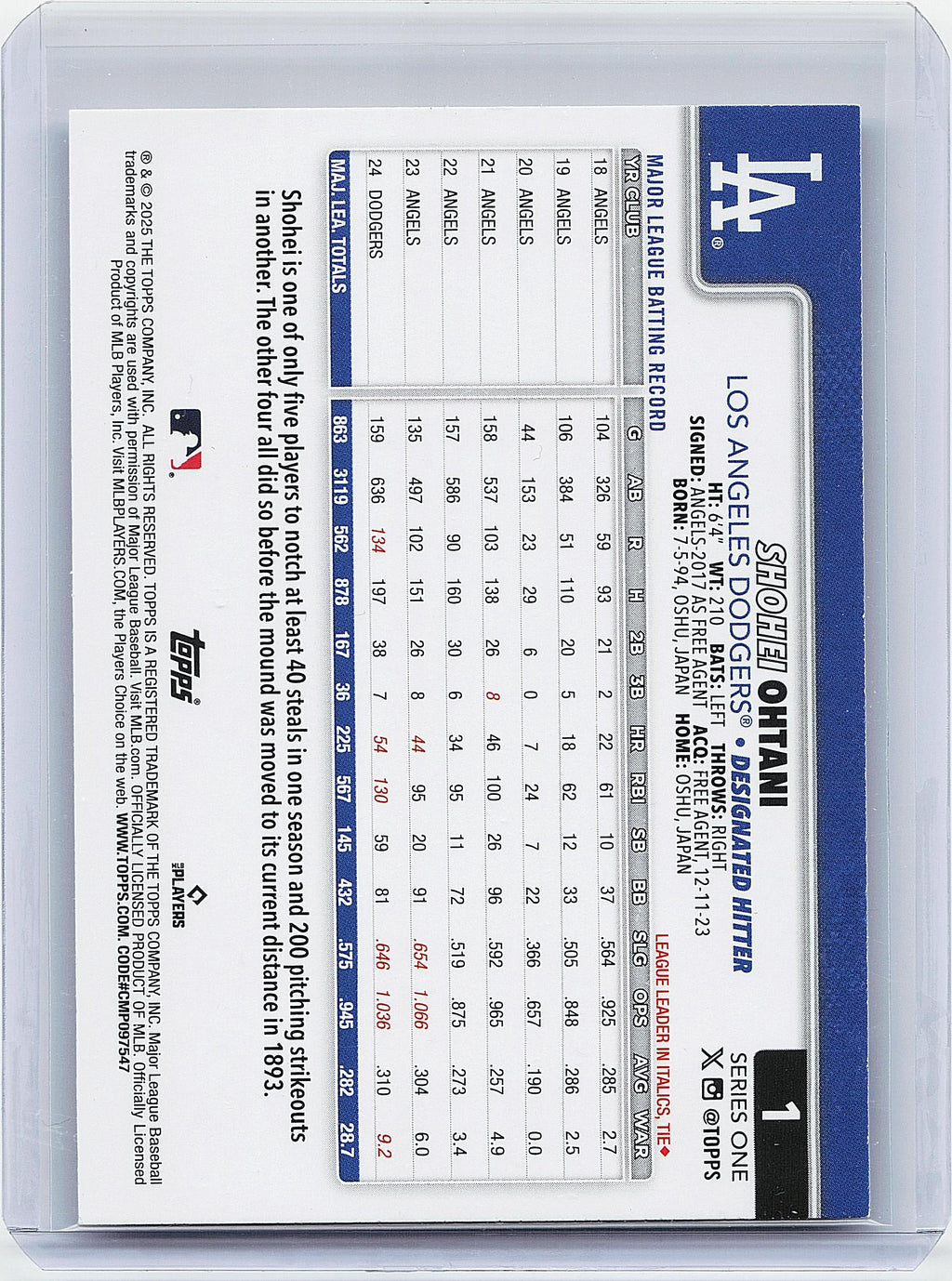 2025 Topps #1 Shohei Ohtani
