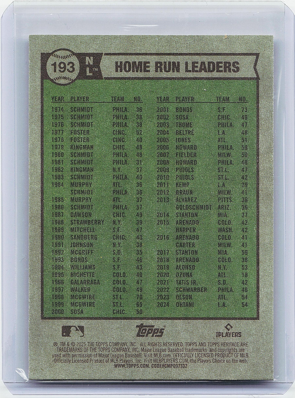 2025 Topps Heritage #195 NL Runs Batted(Machado / Adames / Shohei Ohtani)