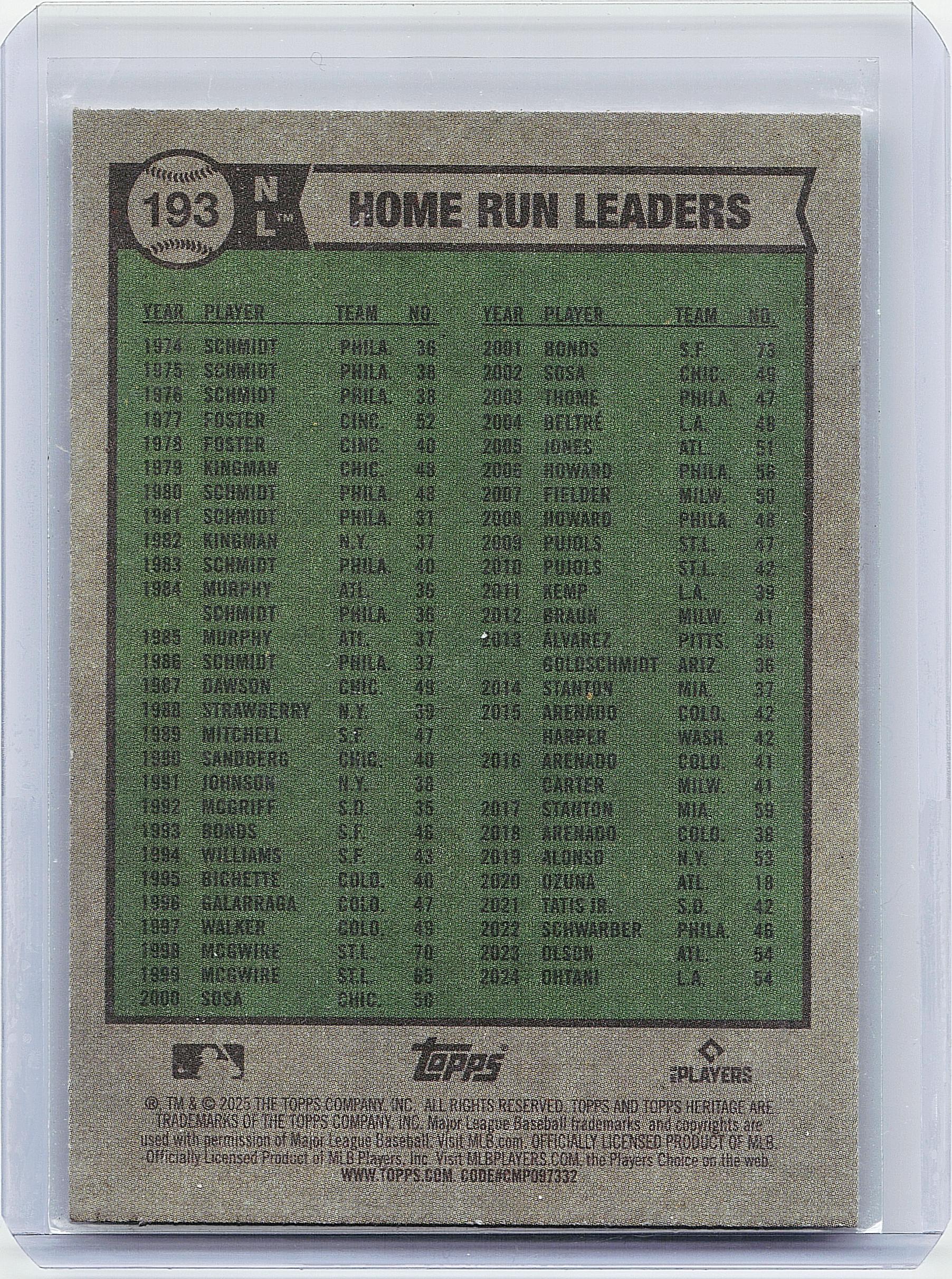 2025 Topps Heritage #195 NL Runs Batted(Machado / Adames / Shohei Ohtani)
