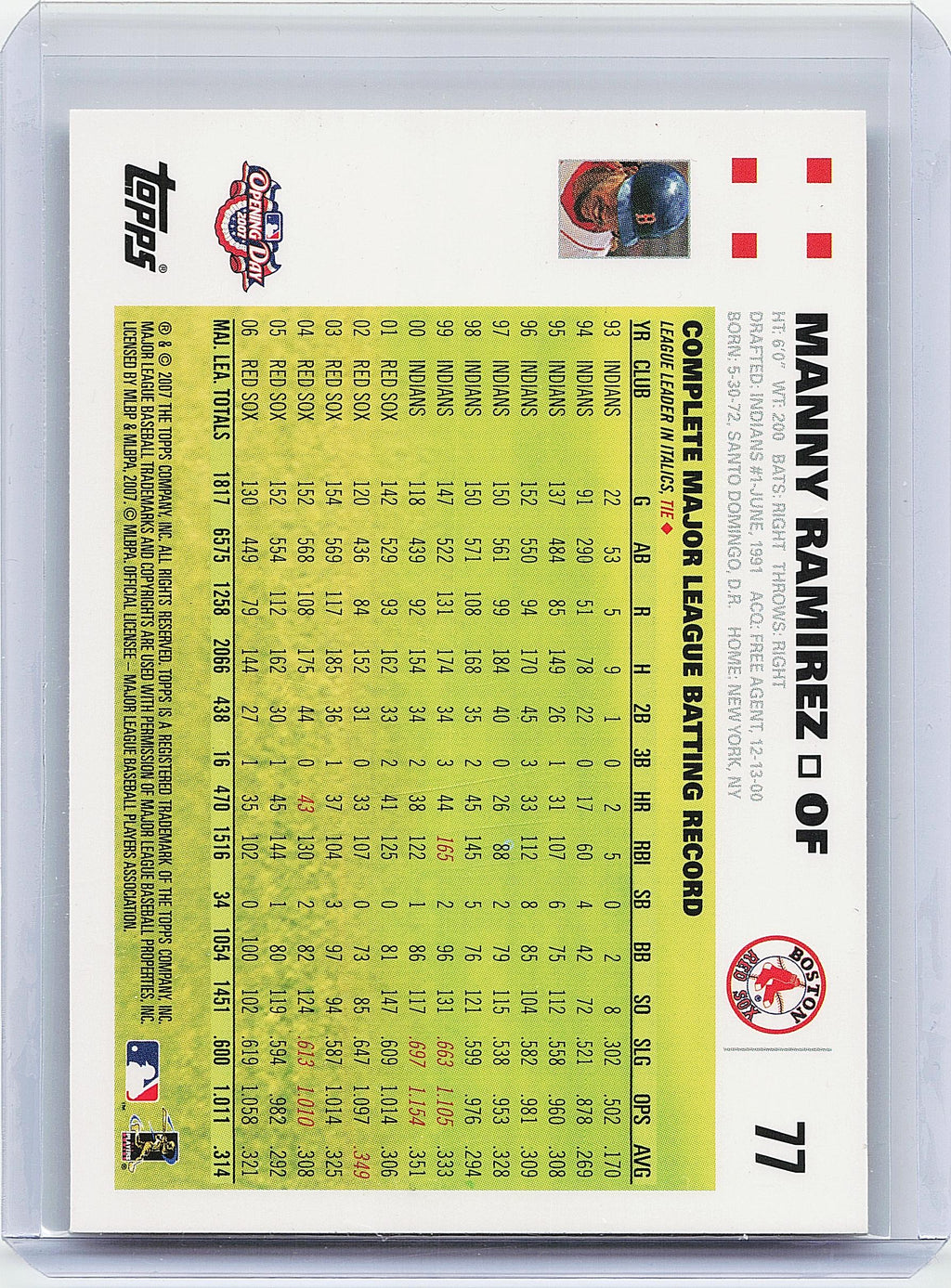 2007 Topps Opening Day #77 Manny Ramirez