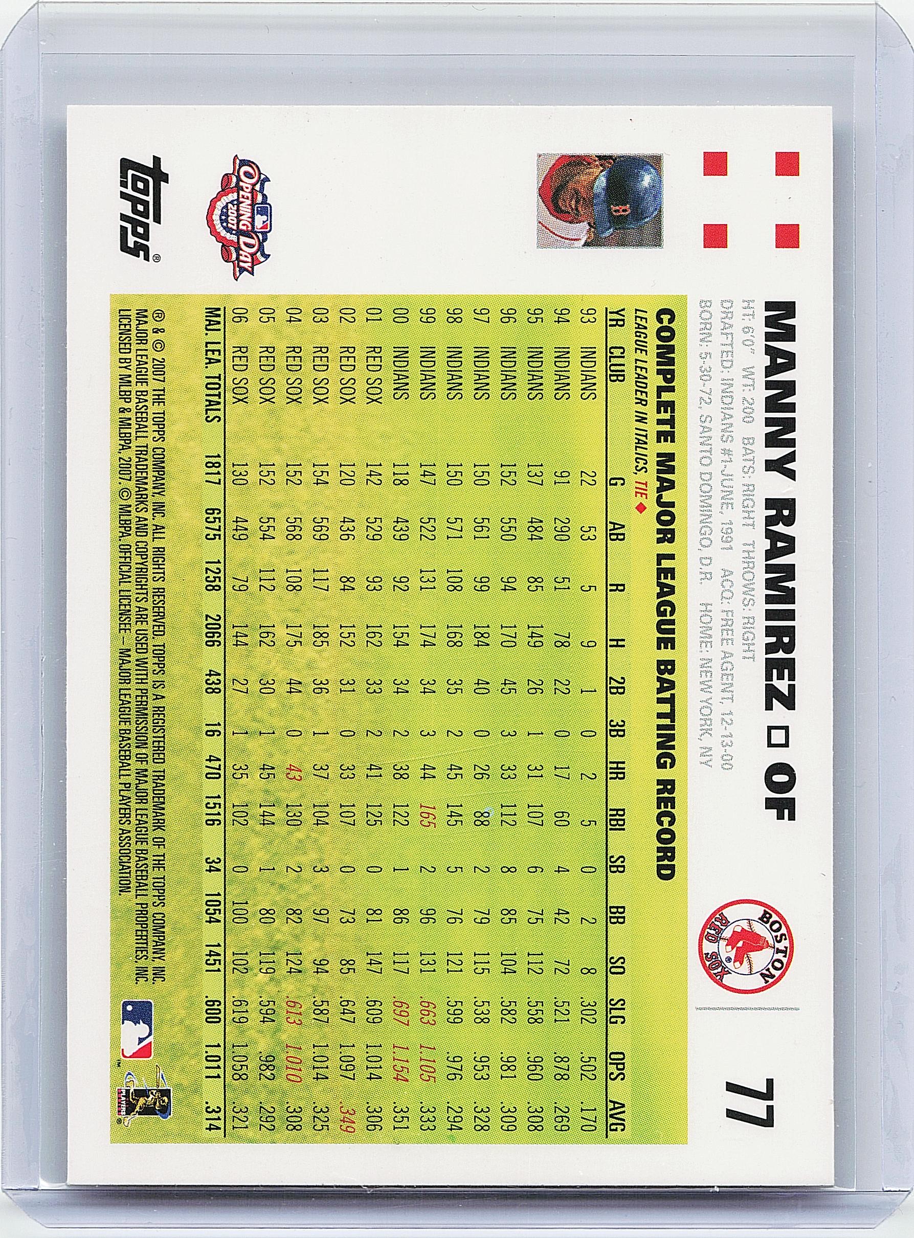 2007 Topps Opening Day #77 Manny Ramirez