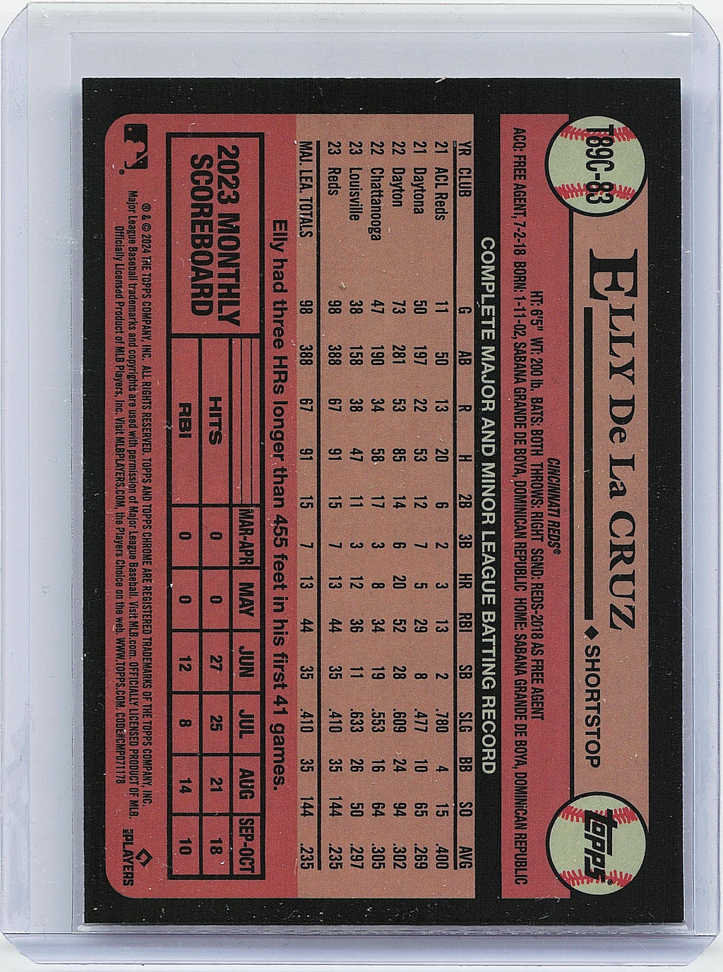 2024 Topps #T89C-83 Elly De La Cruz 1989 Topps 35th Anniversary Chrome