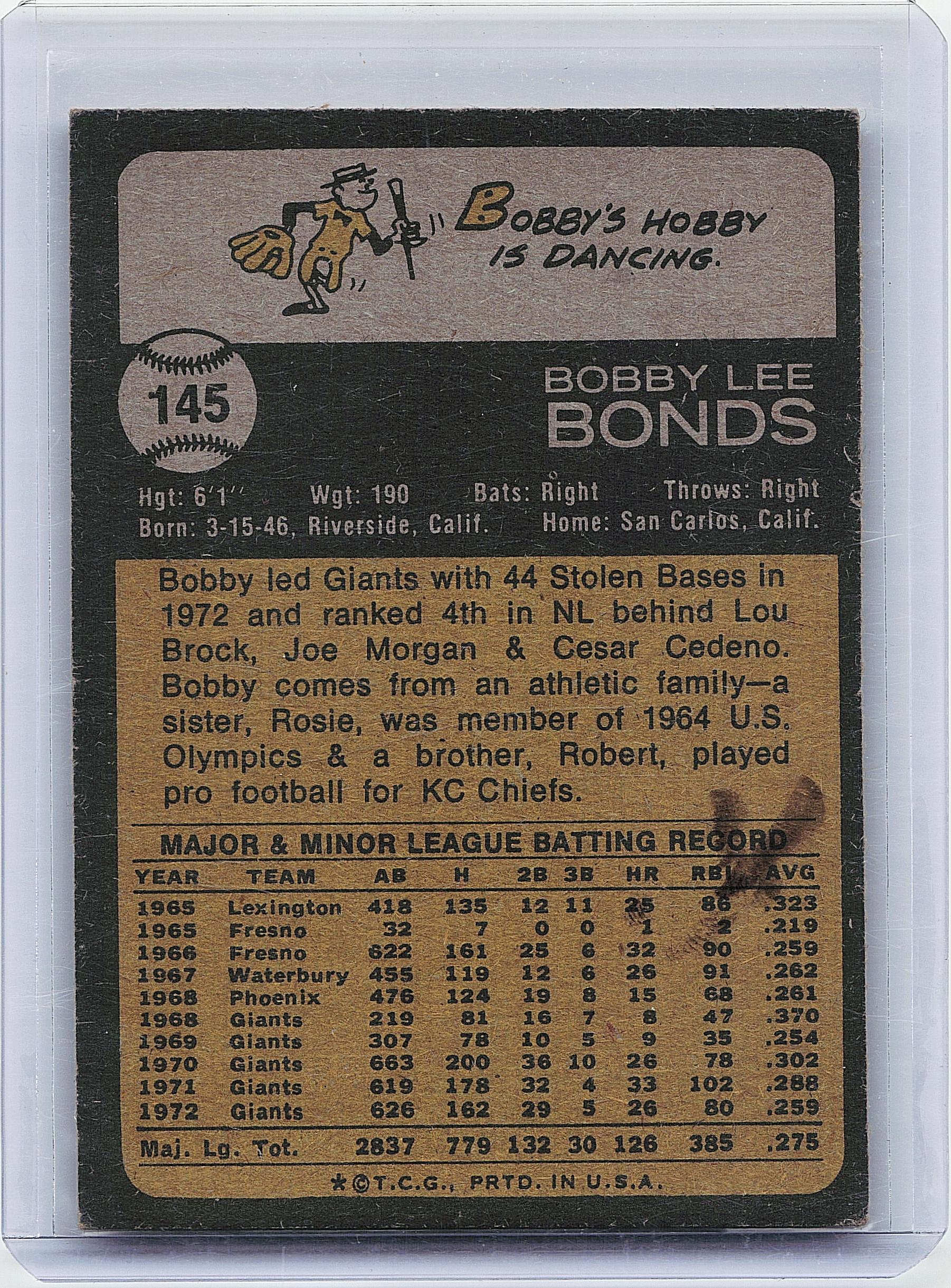 1973 O-Pee-Chee #145 Bobby Bonds