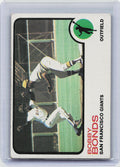1973 O-Pee-Chee #145 Bobby Bonds
