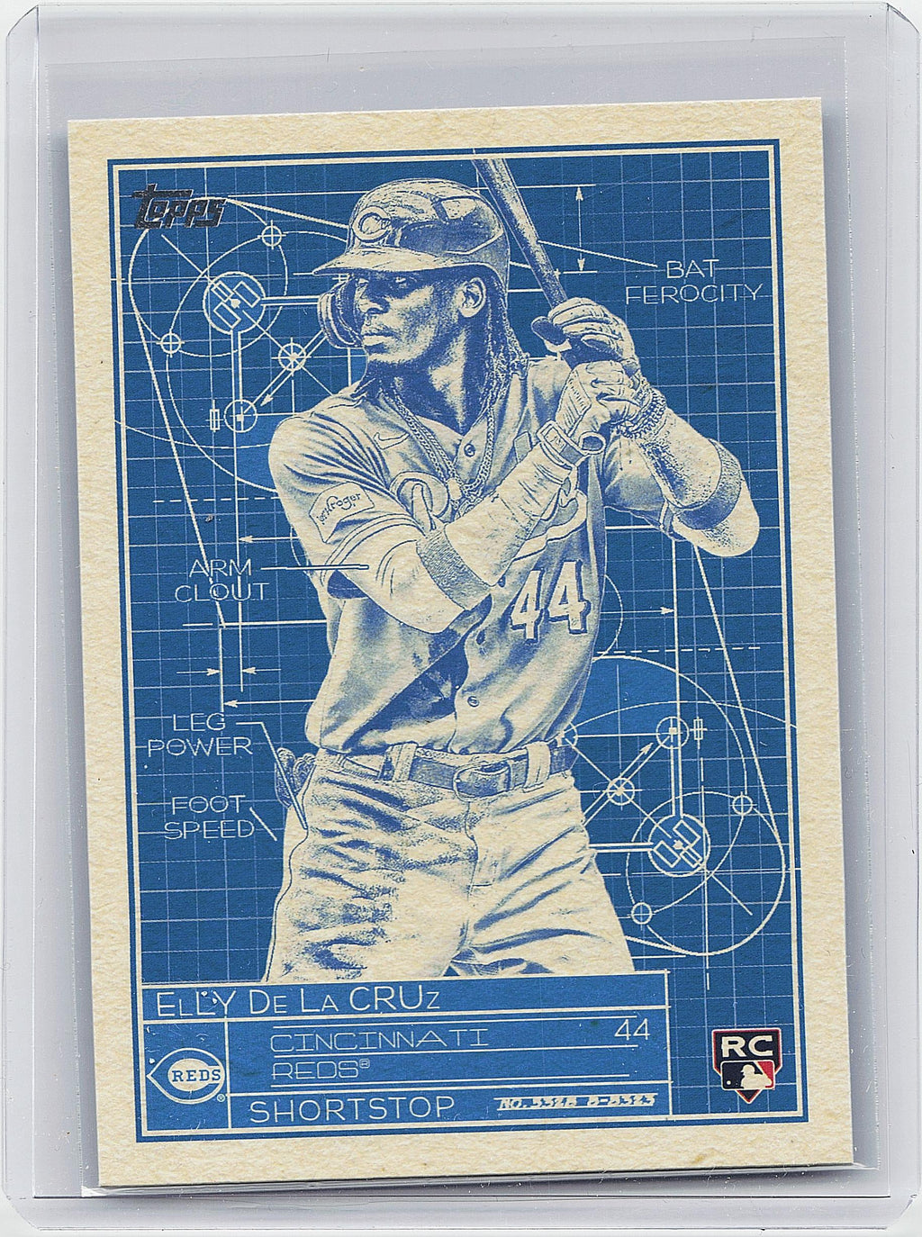 2024 Topps #SB-15 Elly De La Cruz Superstar Blueprint