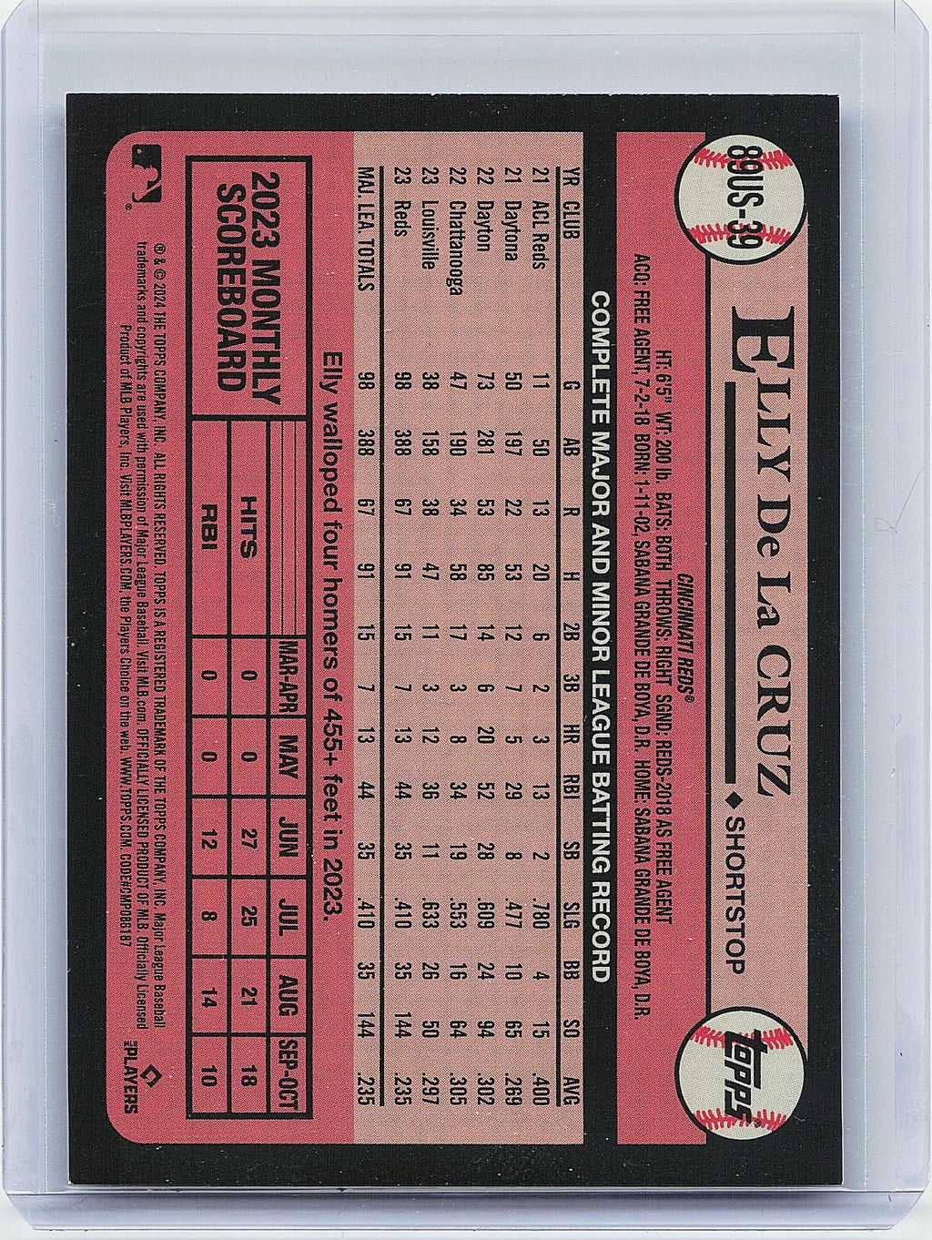 2024 Topps Update #89US-39 Elly De La Cruz 1989 Topps Baseball 35th Anniversary
