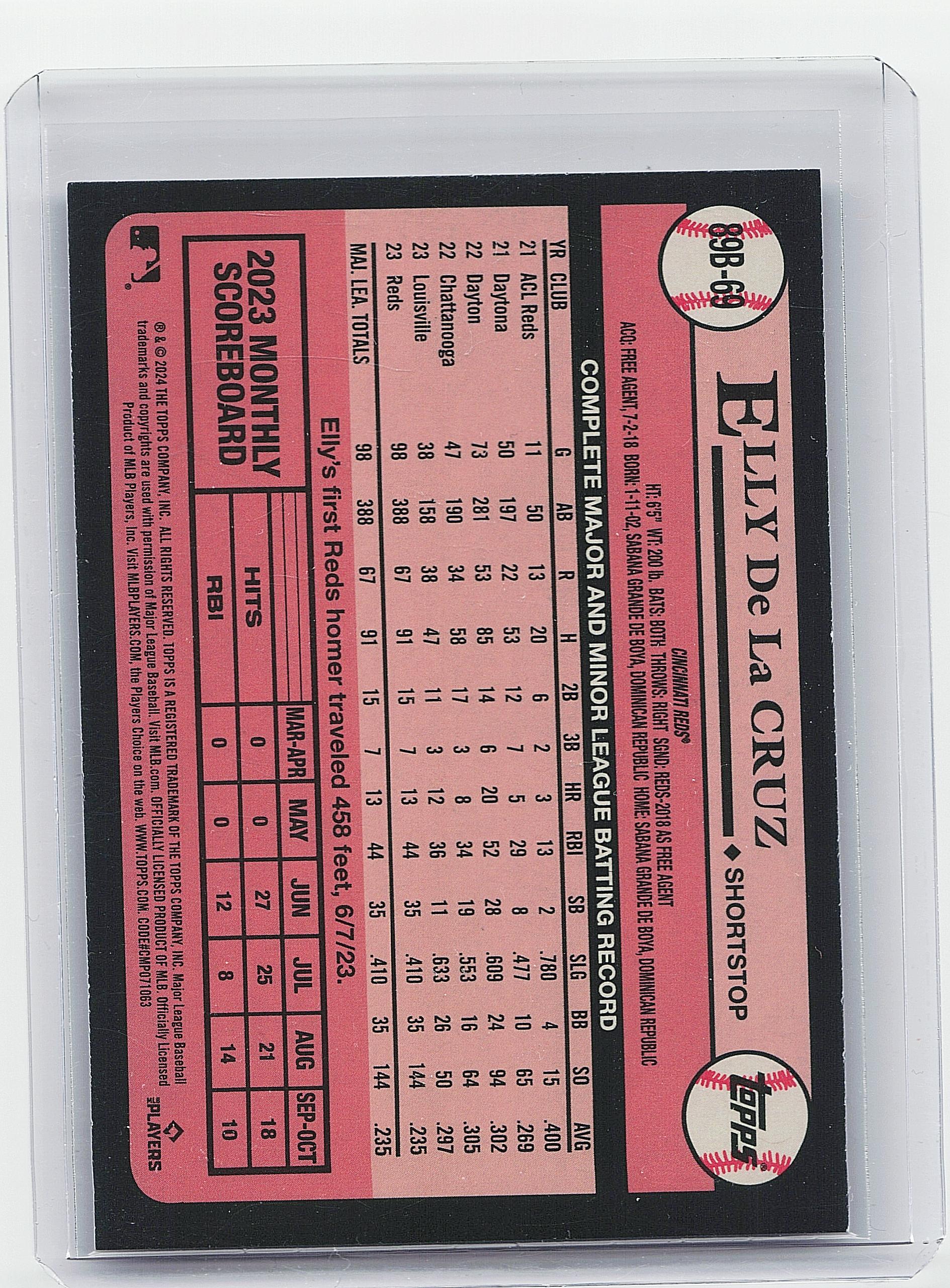 2024 Topps #89B-69 Elly De La Cruz 1989 Topps Baseball 35th Anniversary