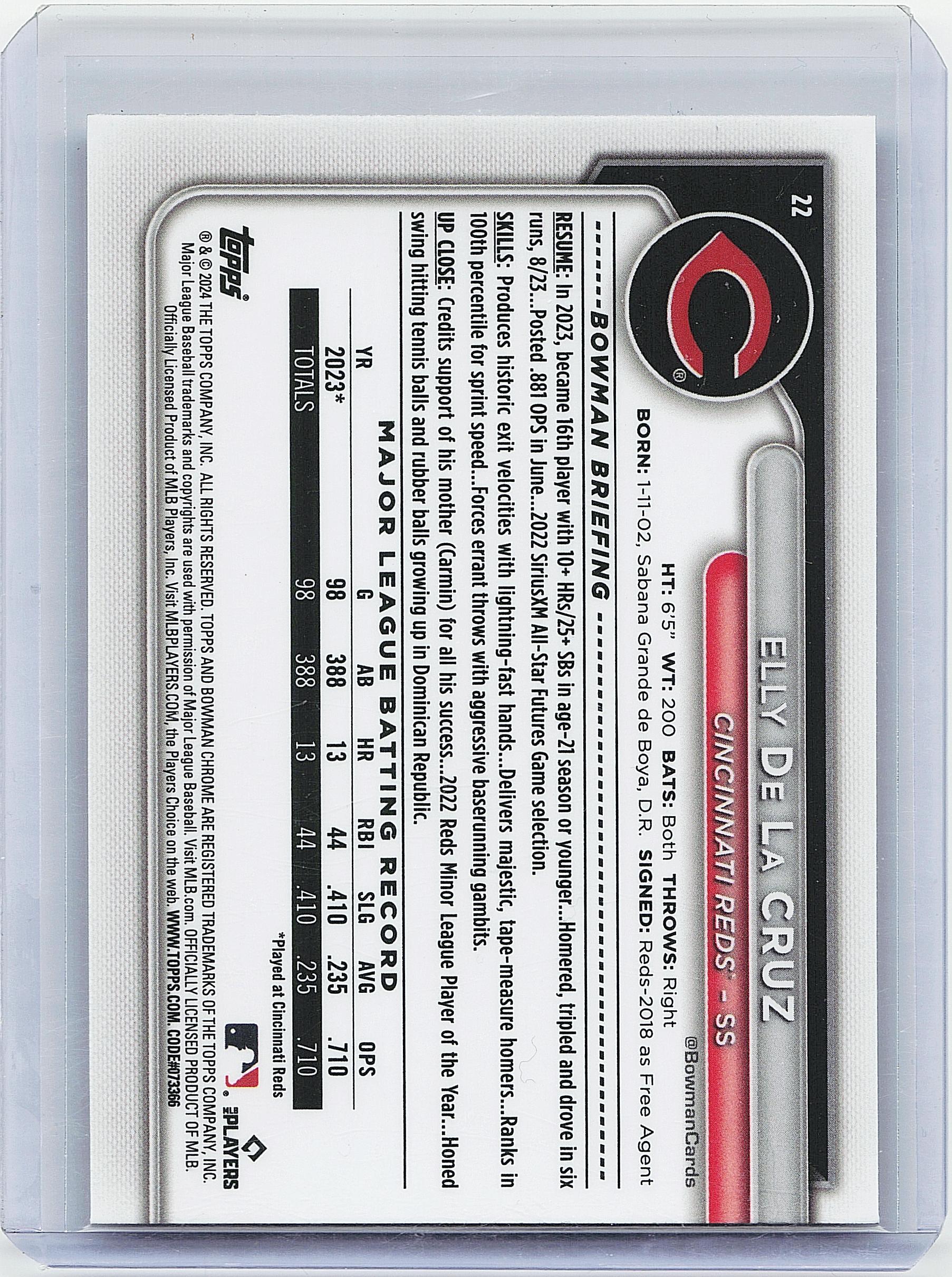 2024 Bowman #22 Elly De La Cruz Chrome Mojo Refractors