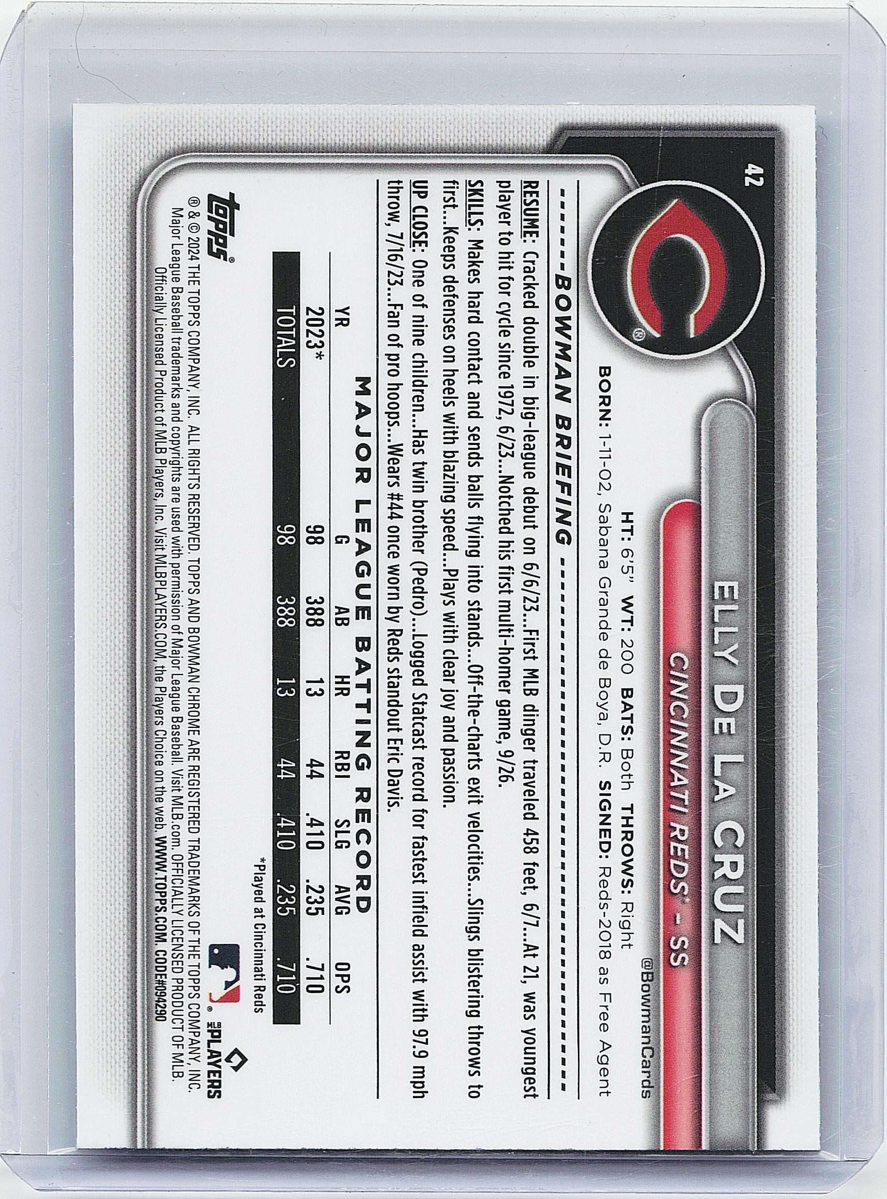 2024 Bowman Chrome #42 Elly De La Cruz Mojo Refractors