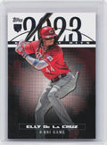 2024 Topps #23GH-25 Elly De La Cruz 2023 Greatest Hits