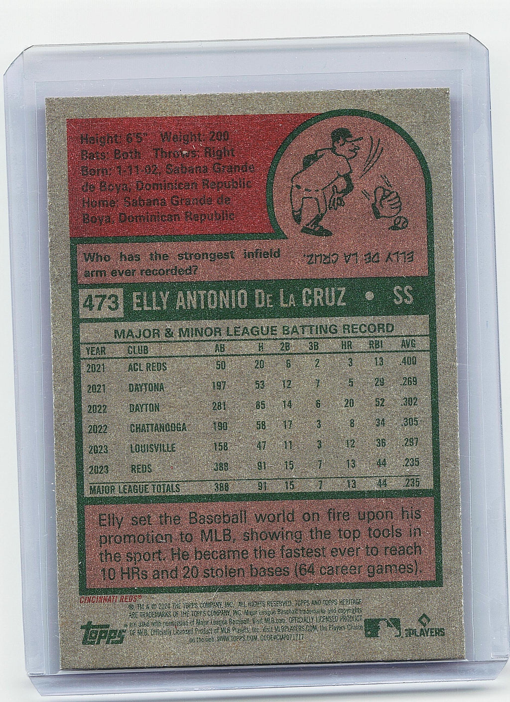 2024 Topps Heritage #473 Elly De La Cruz