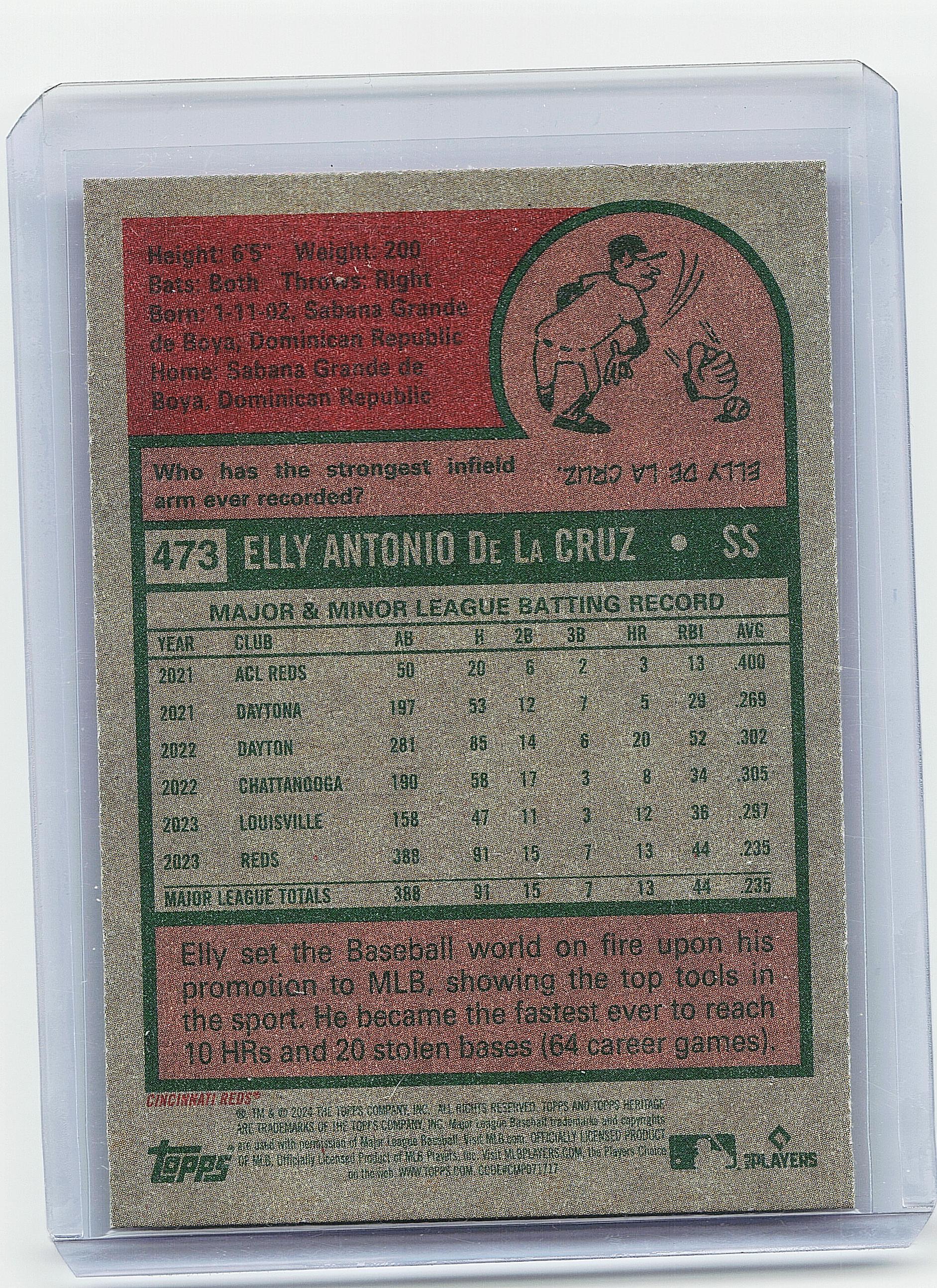 2024 Topps Heritage #473 Elly De La Cruz