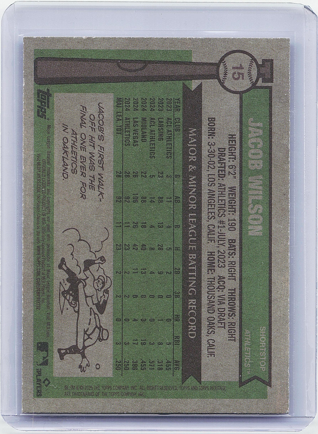 2025 Topps Heritage #15 Jacob Wilson