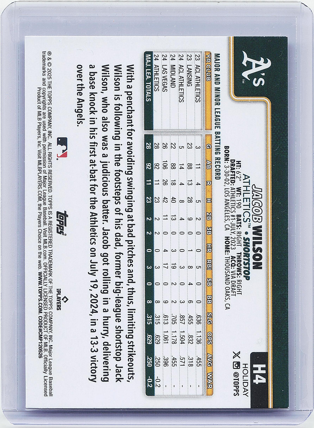 2025 Topps Holiday #H4 Jacob Wilson