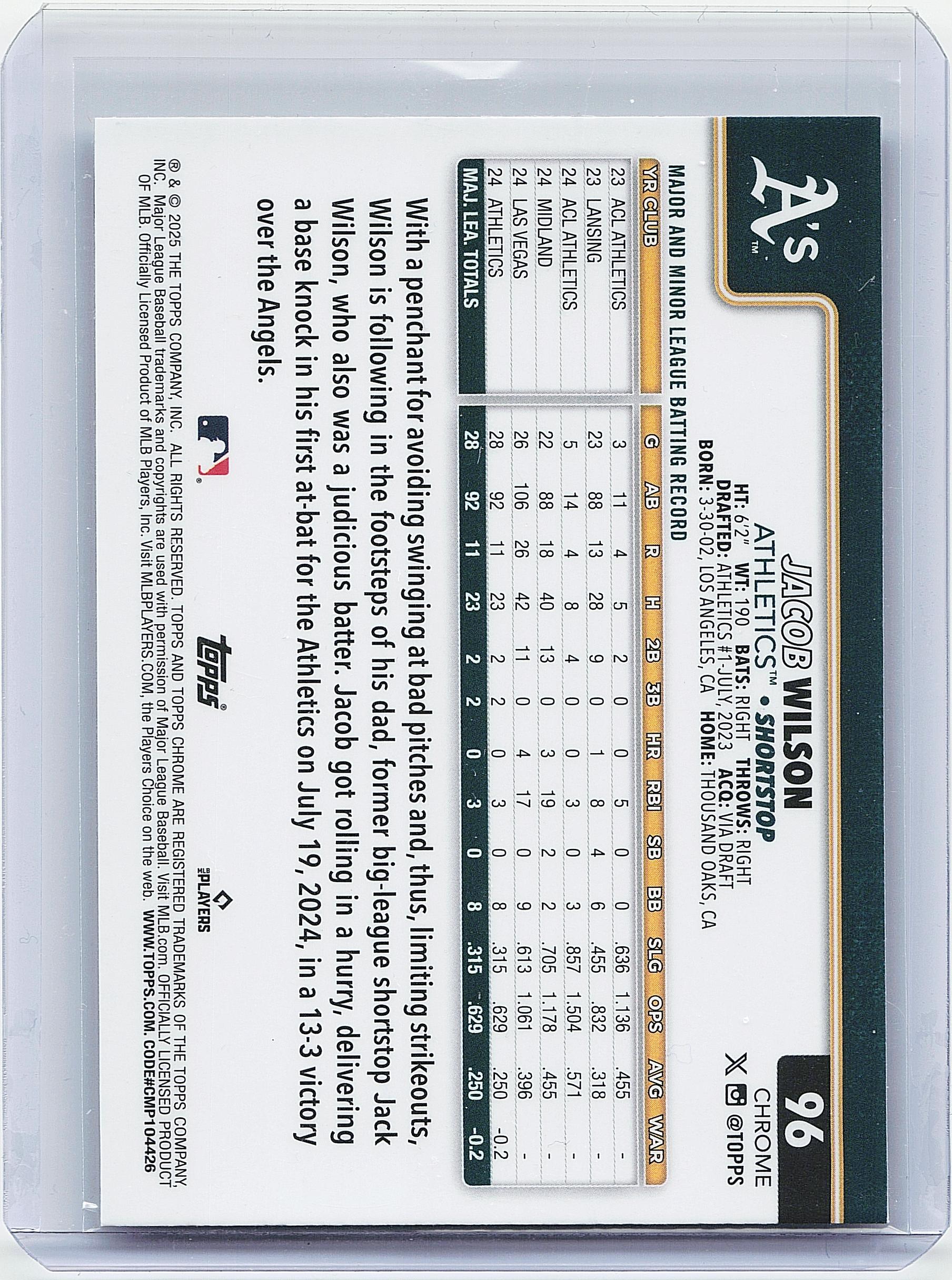 2025 Topps Chrome #96 Jacob Wilson