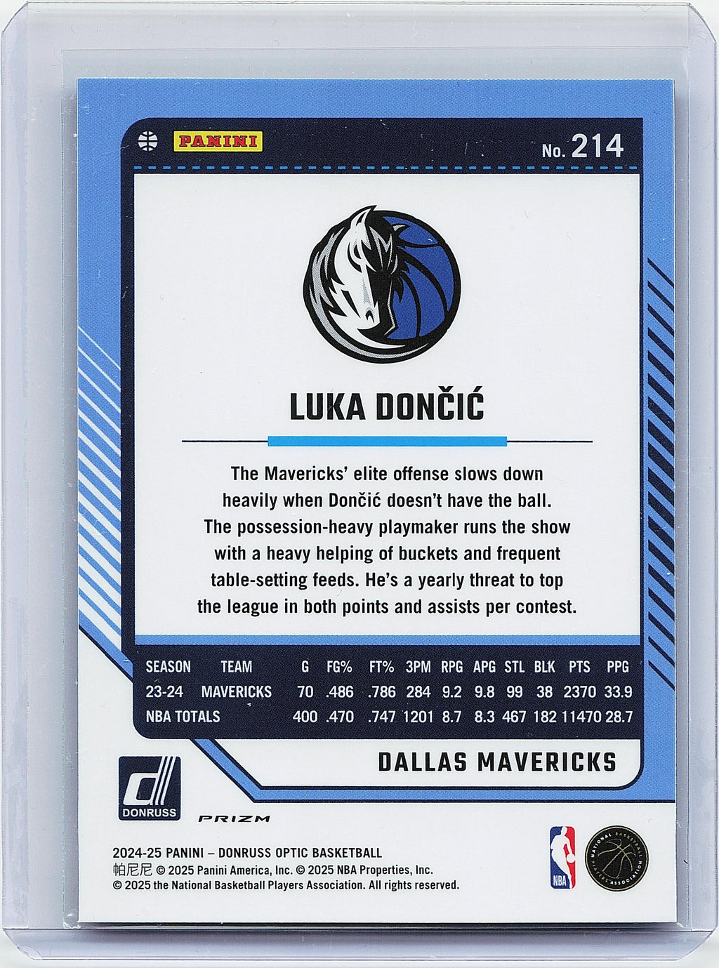 2024-25 Donruss Optic #214 Luka Doncic Purple