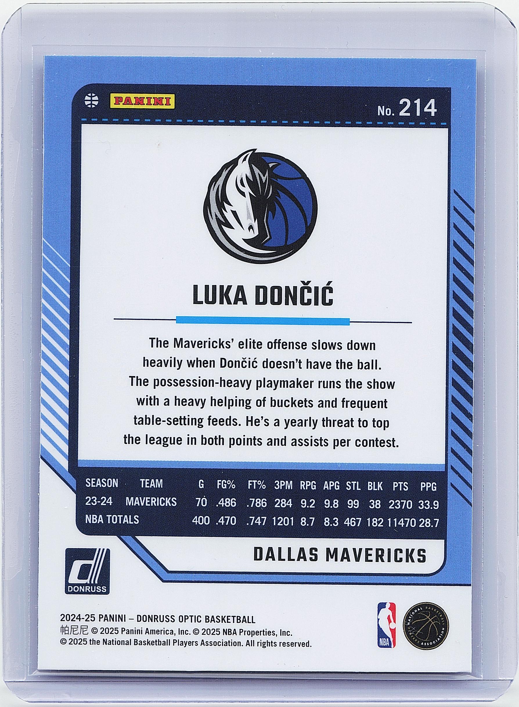 2024-25 Donruss Optic #214 Luka Doncic