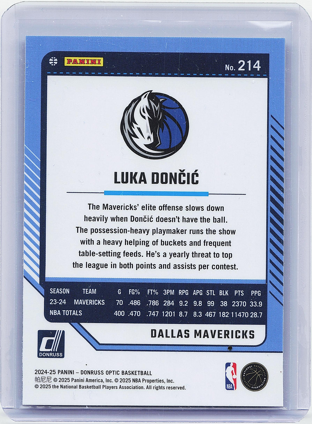 2024-25 Donruss Optic #214 Luka Doncic