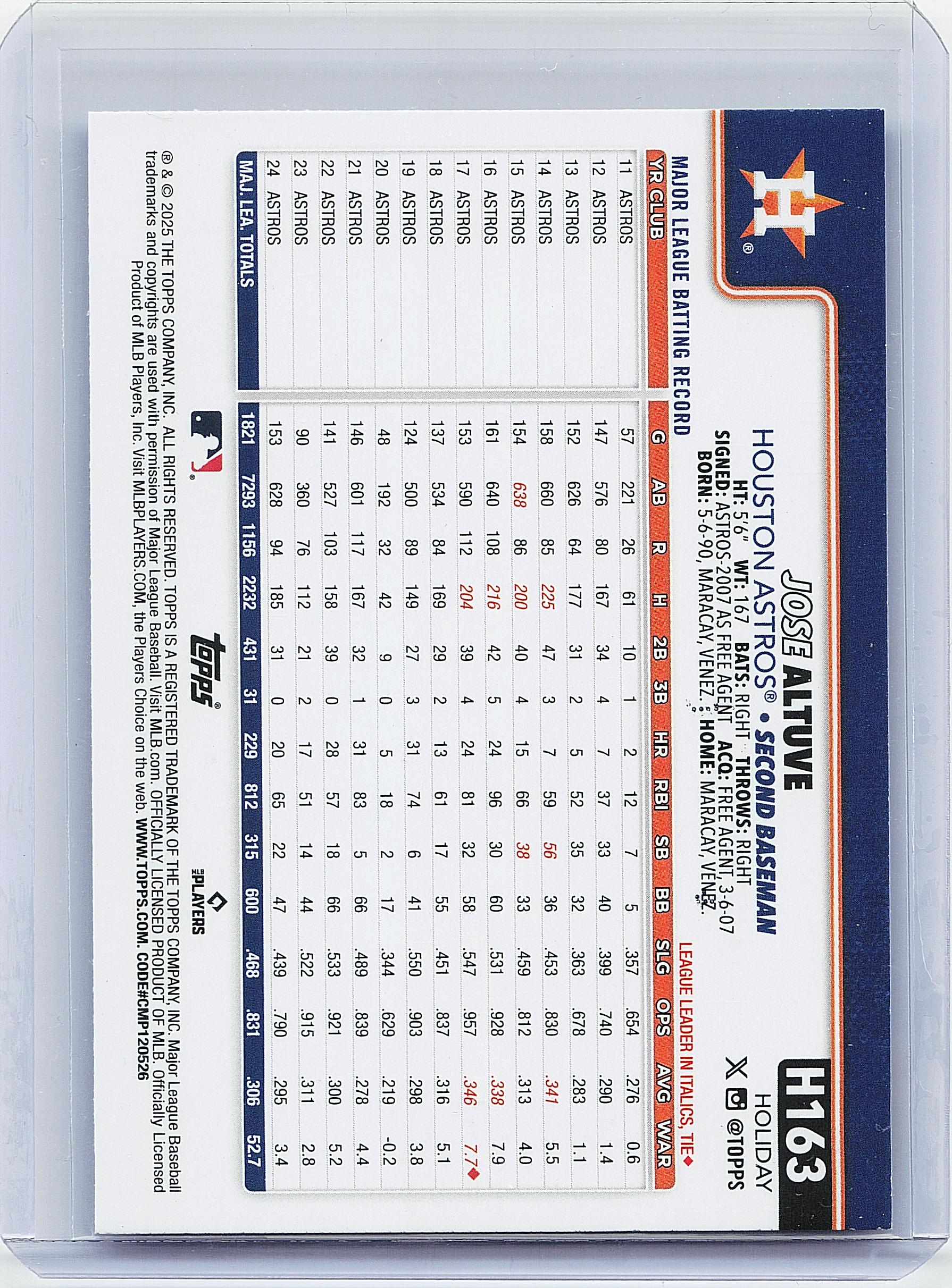 2025 Topps Holiday #H163 Jose Altuve Light Blue & White Glitter Holiday