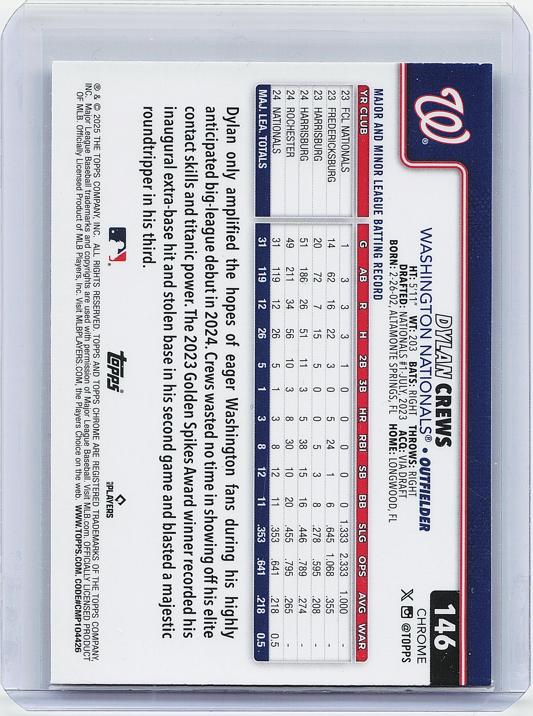 2025 Topps Chrome #146 Dylan Crews Raywave Refractors