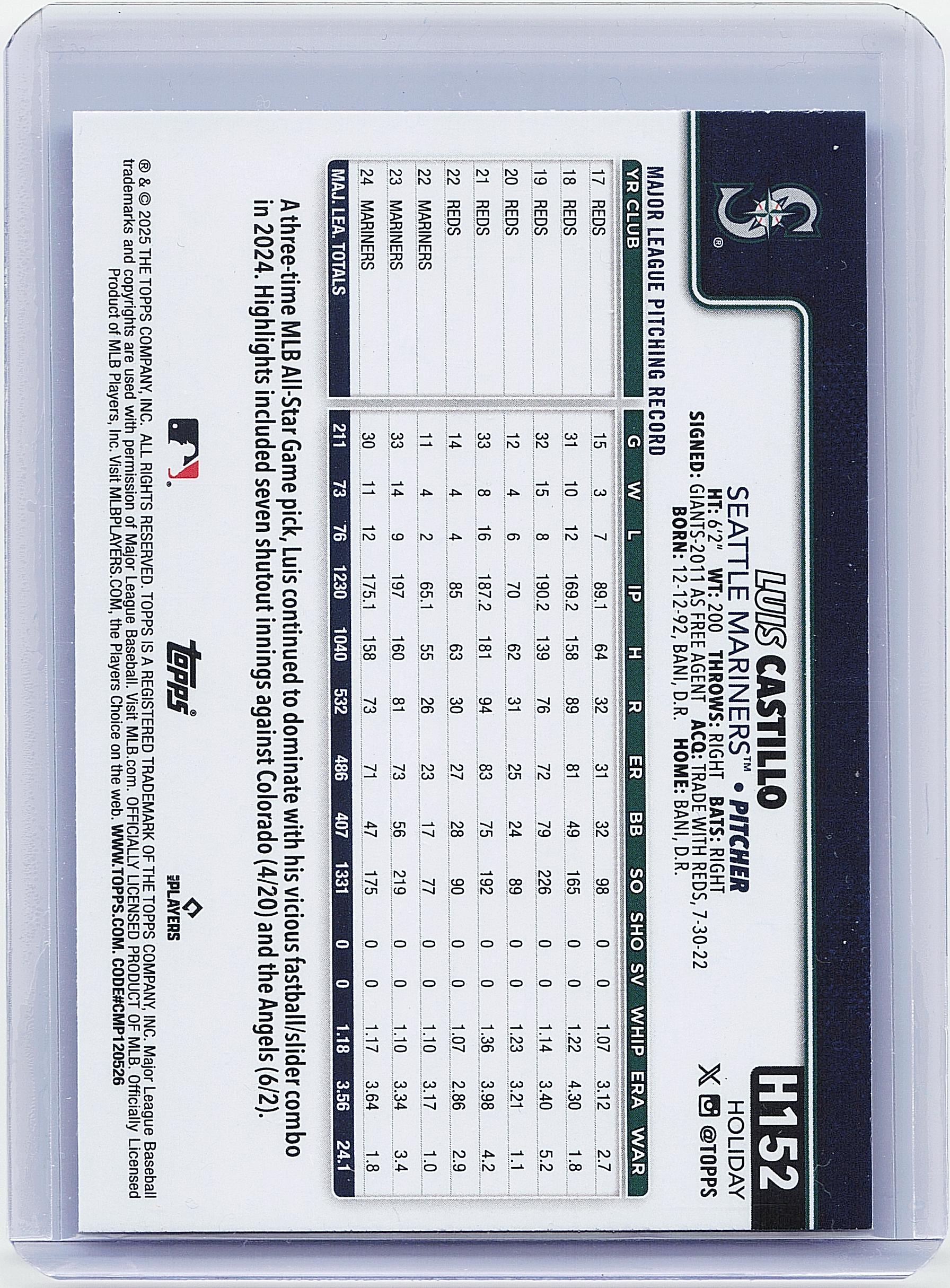 2025 Topps Holiday #H152 Luis Castillo Blue Metallic Glitter Holiday