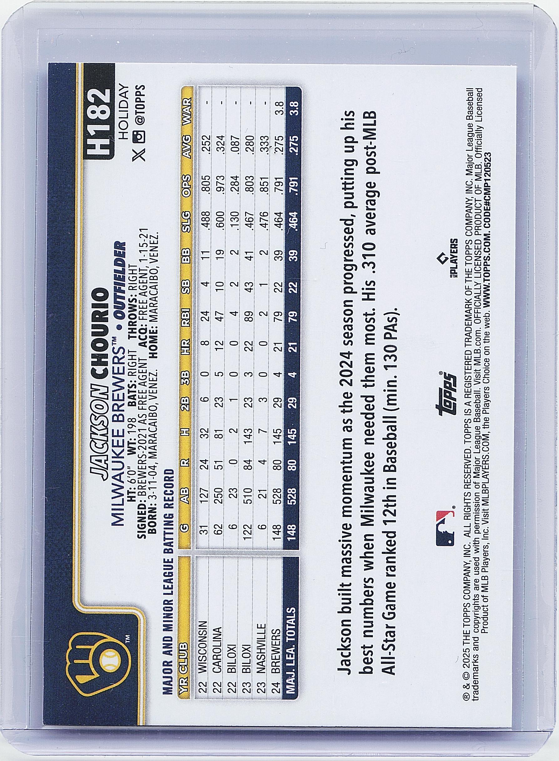 2025 Topps Holiday #H182b Jackson Chourio
