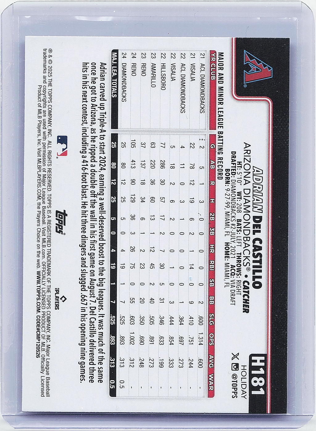 2025 Topps Holiday #H181 Adrian Del Castillo Silver Glitter Holiday