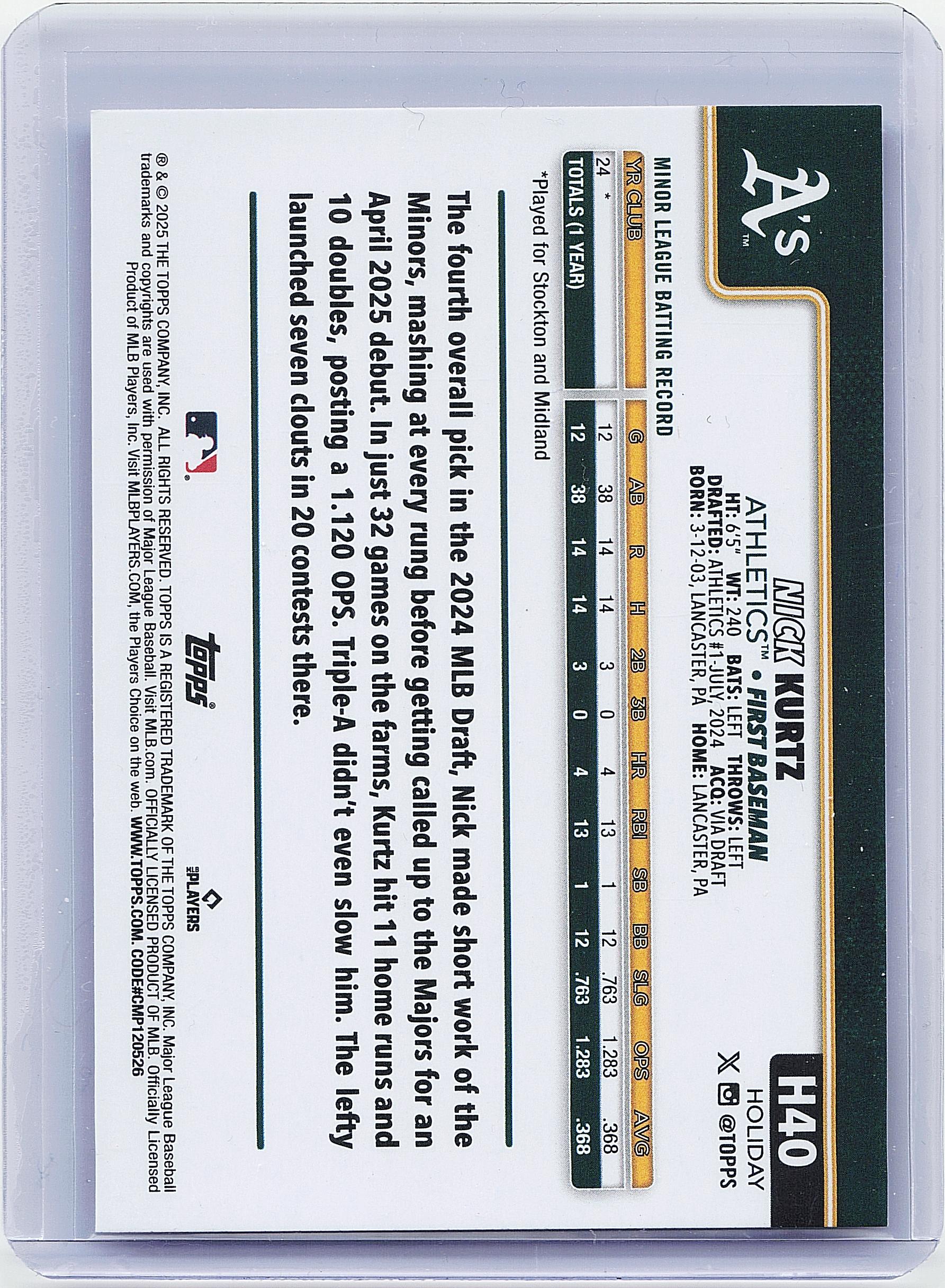 2025 Topps Holiday #H40 Nick Kurtz