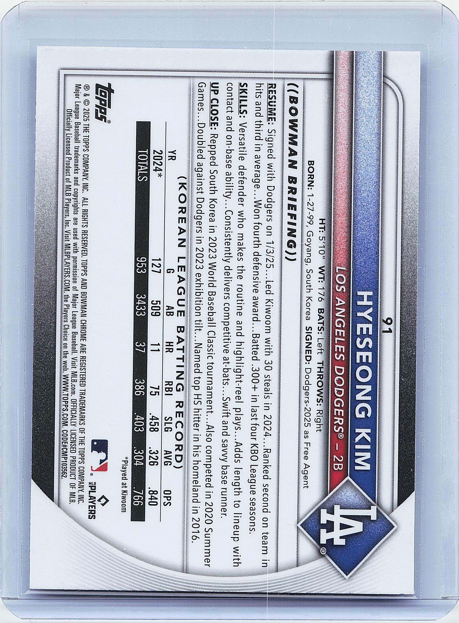 2025 Bowman #91 Hyeseong Kim Chrome Mojo Refractor